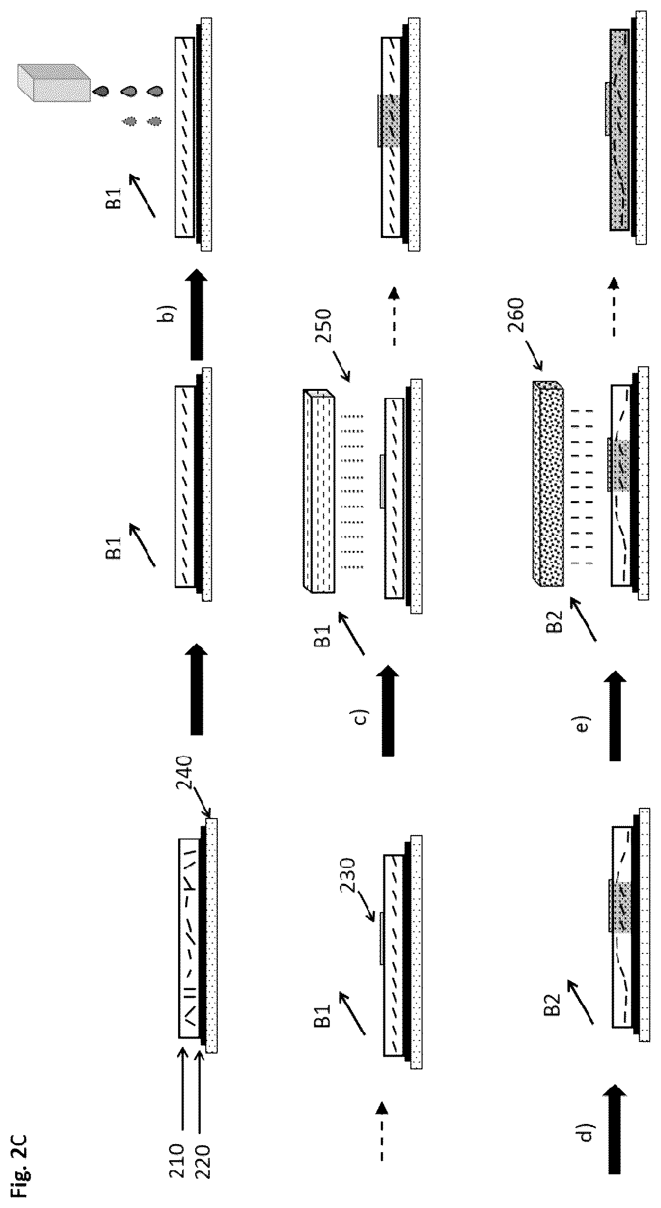 Patent US12311406 Figure 5 – Methods for producing optical effect layers comprising magnetic or magnetizable pigment particles and exhibiting one or more indicia