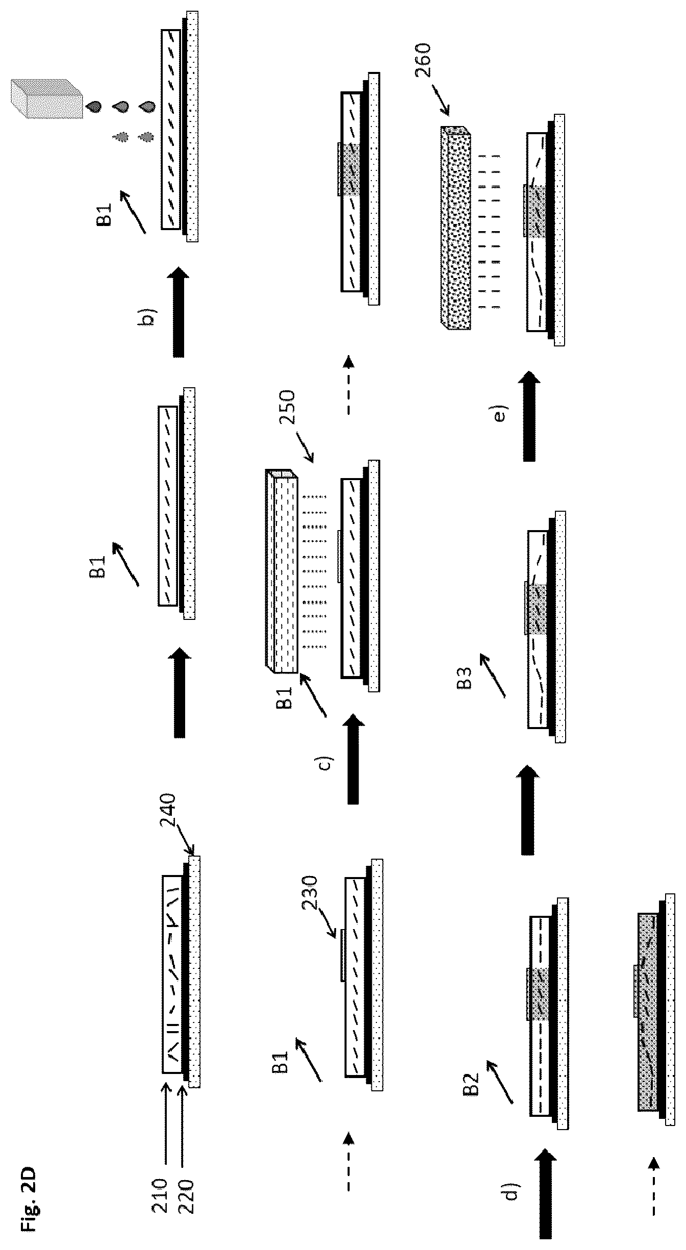 Patent US12311406 Figure 6 – Methods for producing optical effect layers comprising magnetic or magnetizable pigment particles and exhibiting one or more indicia