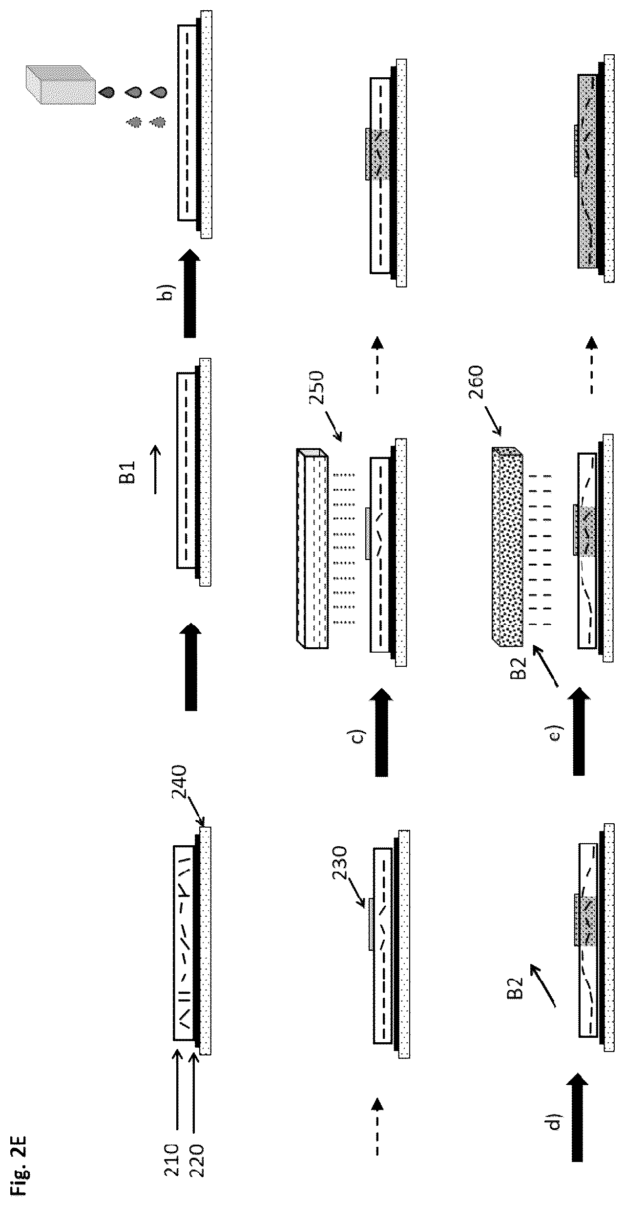 Patent US12311406 Figure 7 – Methods for producing optical effect layers comprising magnetic or magnetizable pigment particles and exhibiting one or more indicia