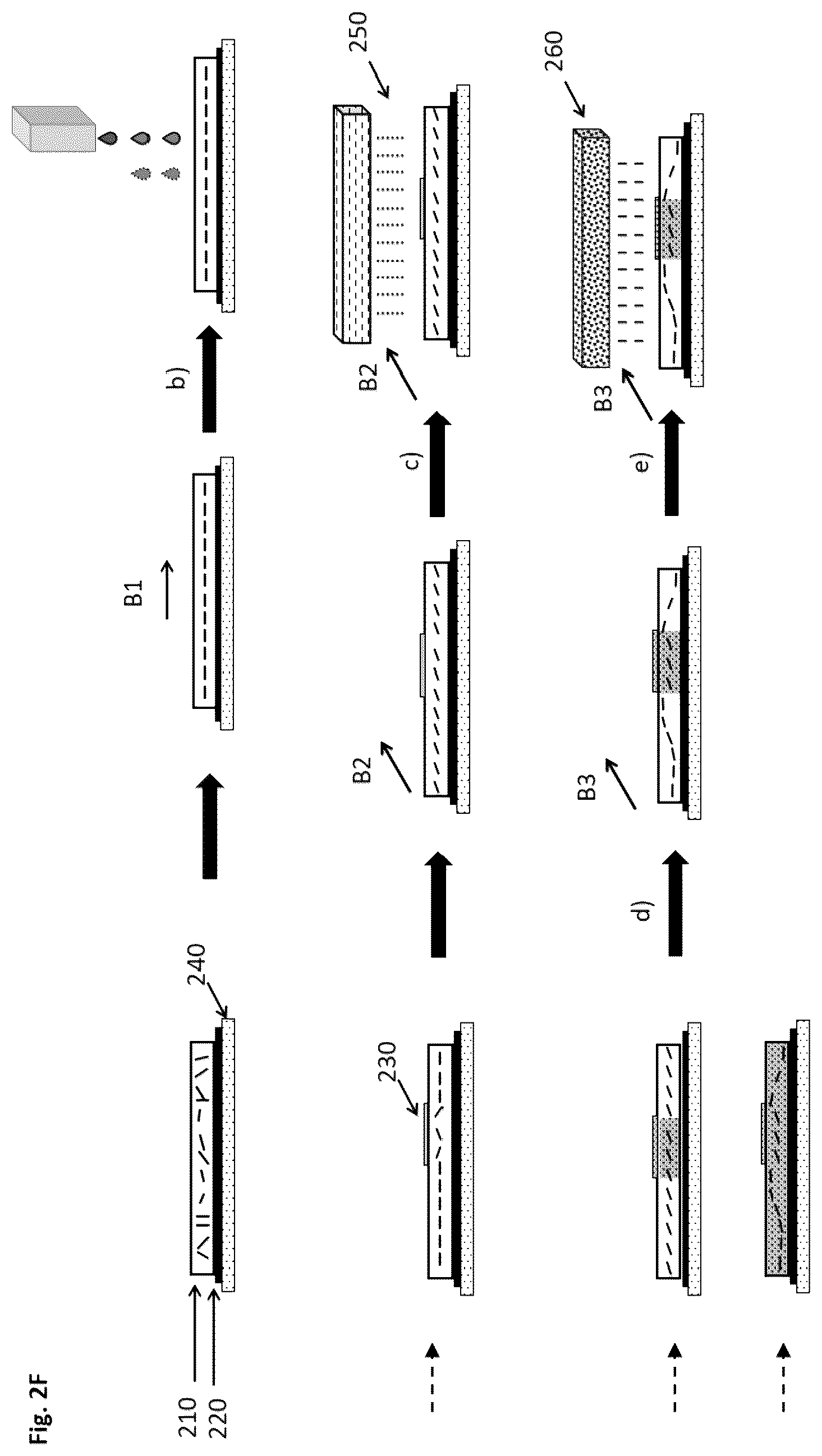 Patent US12311406 Figure 8 – Methods for producing optical effect layers comprising magnetic or magnetizable pigment particles and exhibiting one or more indicia