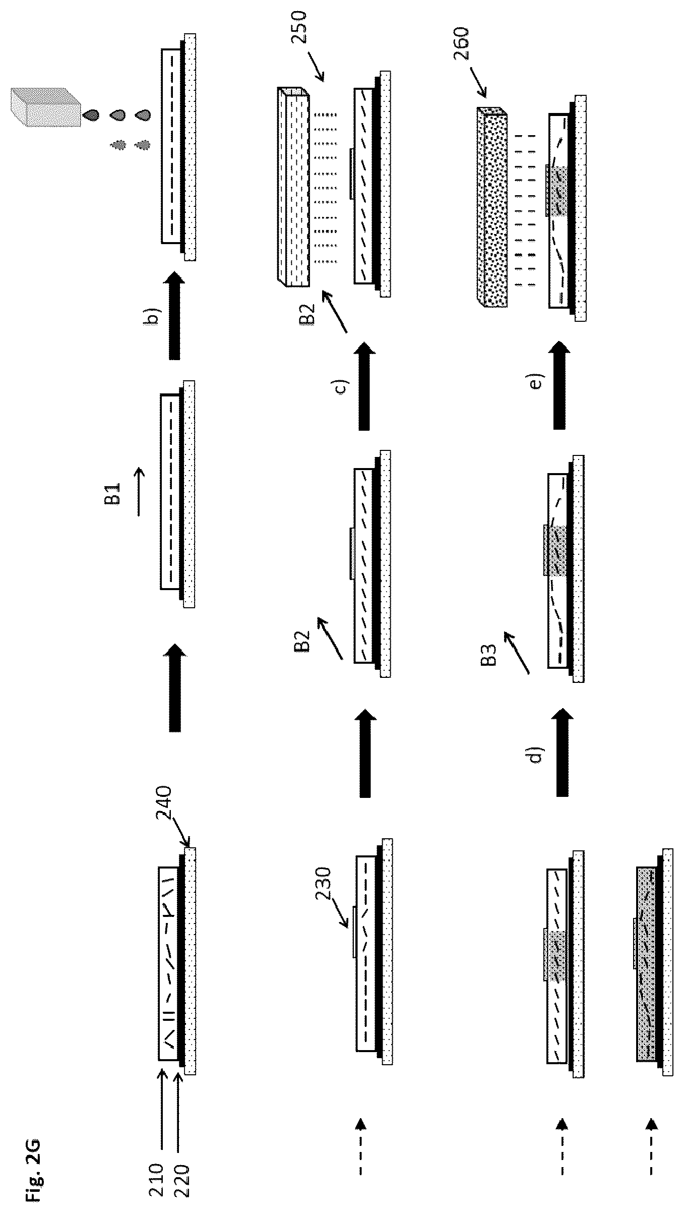 Patent US12311406 Figure 9 – Methods for producing optical effect layers comprising magnetic or magnetizable pigment particles and exhibiting one or more indicia