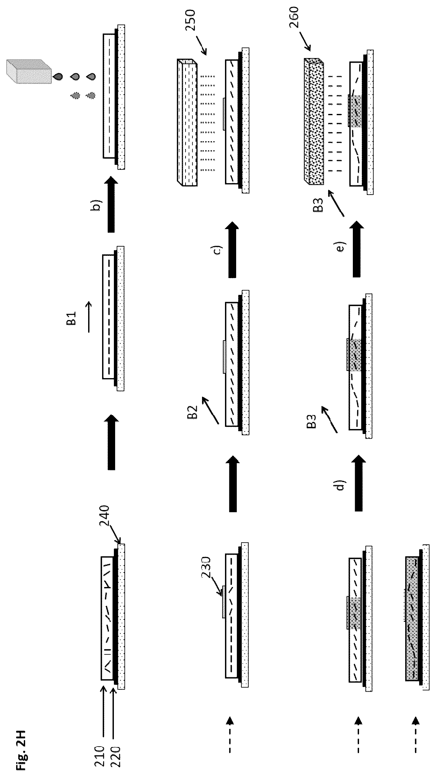 Patent US12311406 Figure 10 – Methods for producing optical effect layers comprising magnetic or magnetizable pigment particles and exhibiting one or more indicia