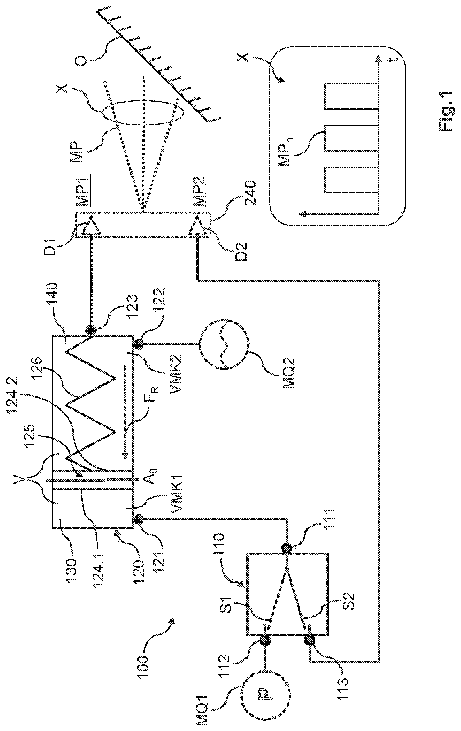 Patent US12311411 Figure 1 – Cleaning device, compressed air system and cleaning method for supplying a medium pulse to a surface and corresponding control system and vehicle