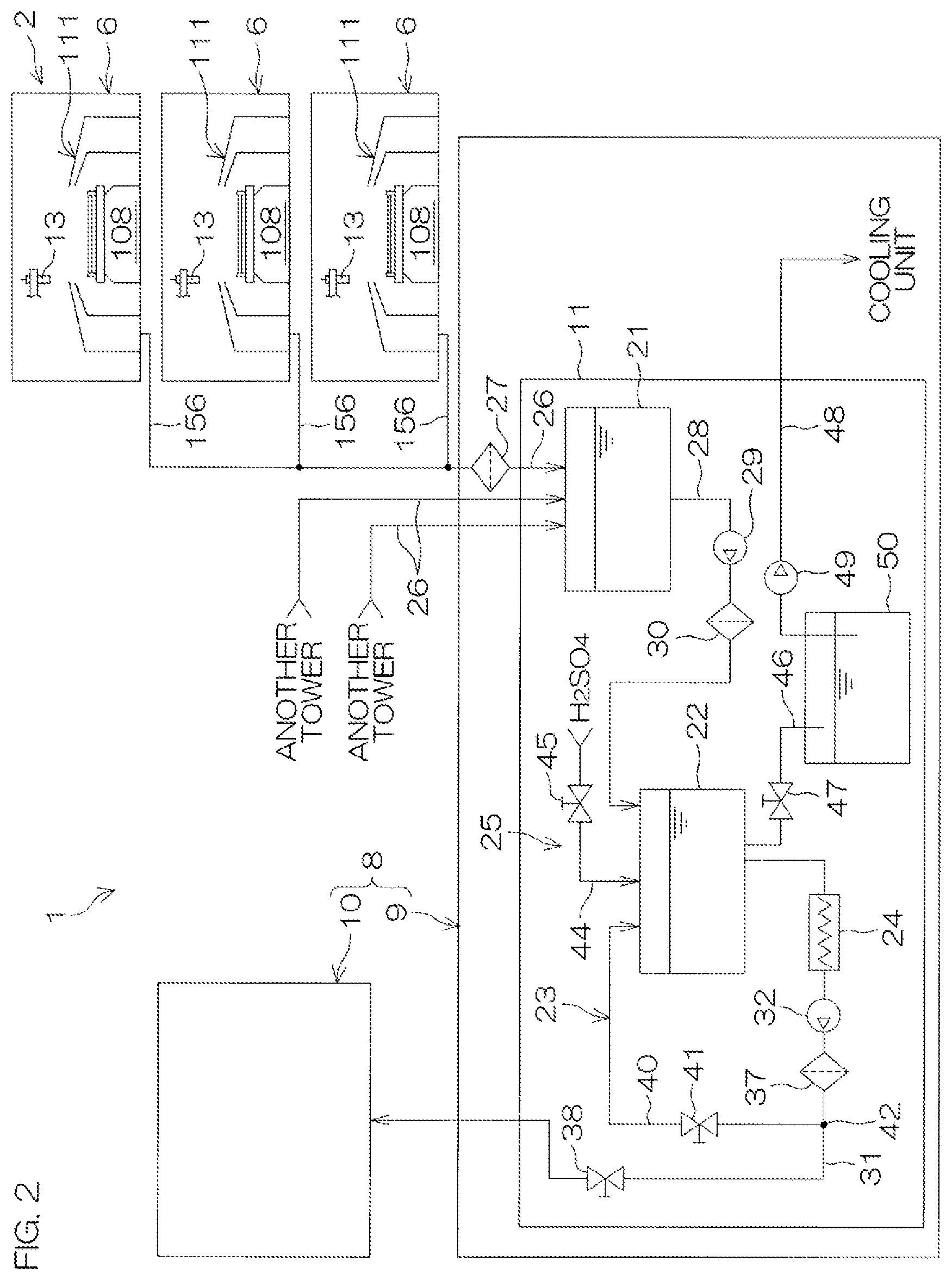 Patent US12311414 Figure 2 – Substrate processing device and substrate processing method