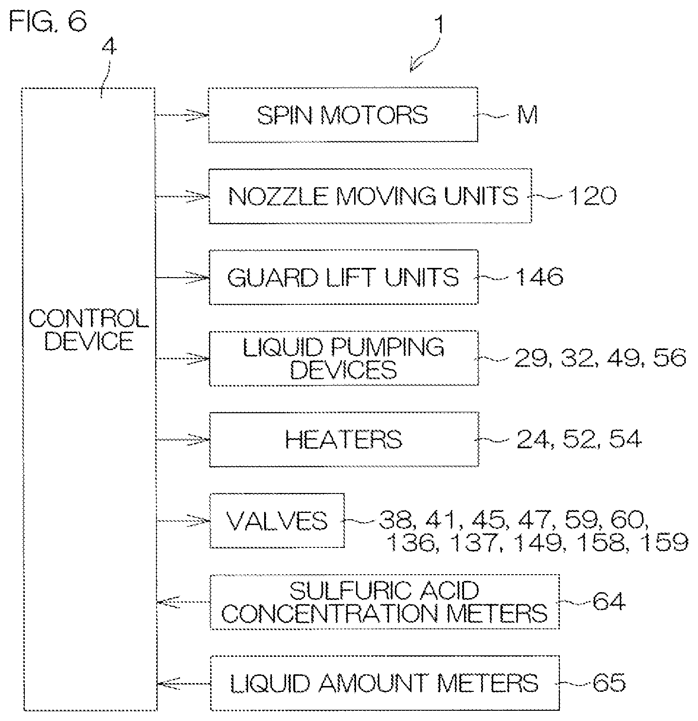 Patent US12311414 Figure 6 – Substrate processing device and substrate processing method