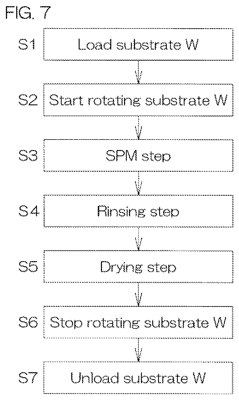 Patent US12311414 Figure 7 – Substrate processing device and substrate processing method