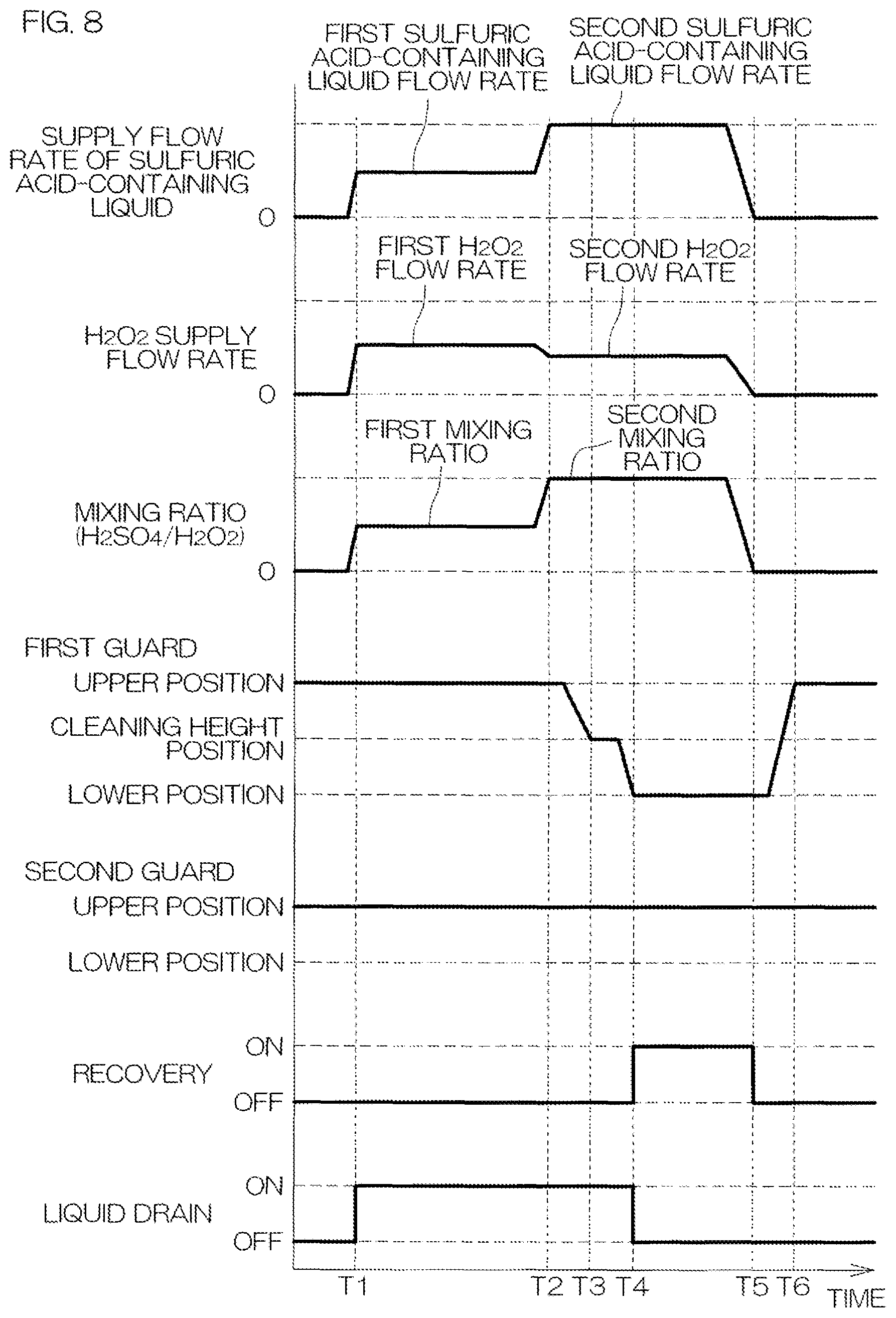 Patent US12311414 Figure 8 – Substrate processing device and substrate processing method