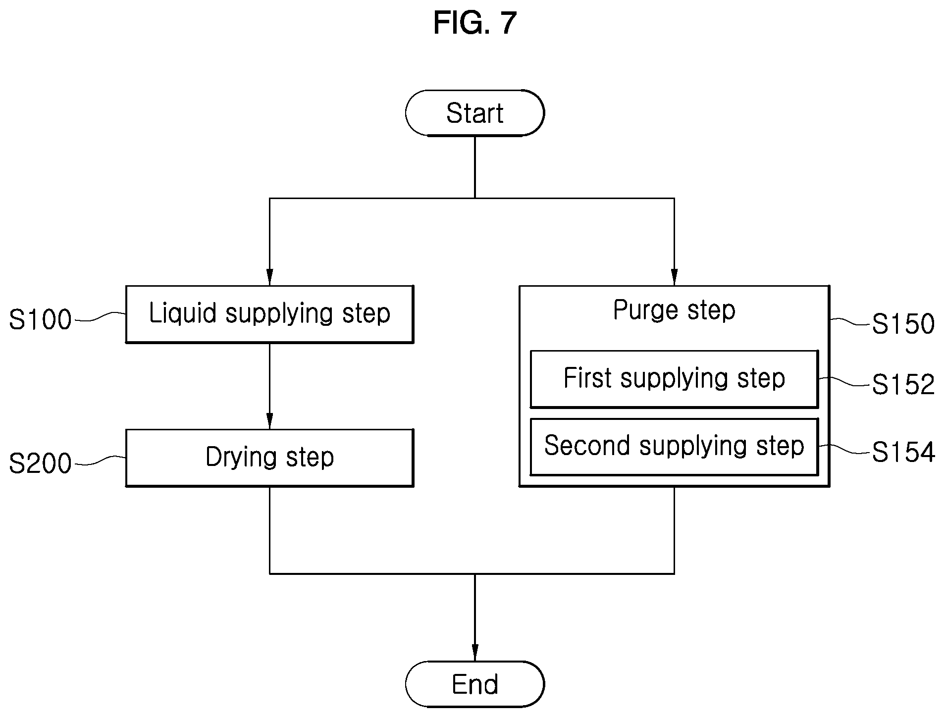Patent US12311415 Figure 7 – Substrate processing apparatus and substrate processing method