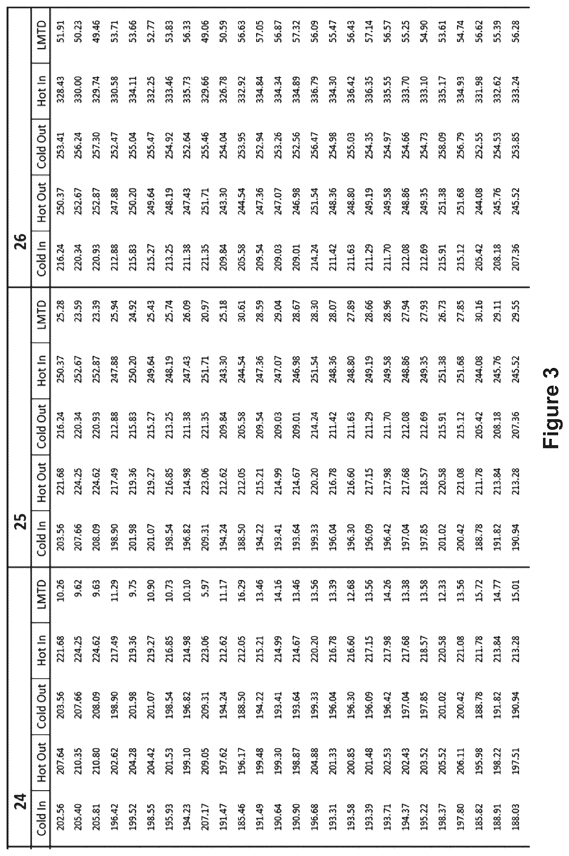 Patent US12311416 Figure 3 – Cognitive cleaning methods