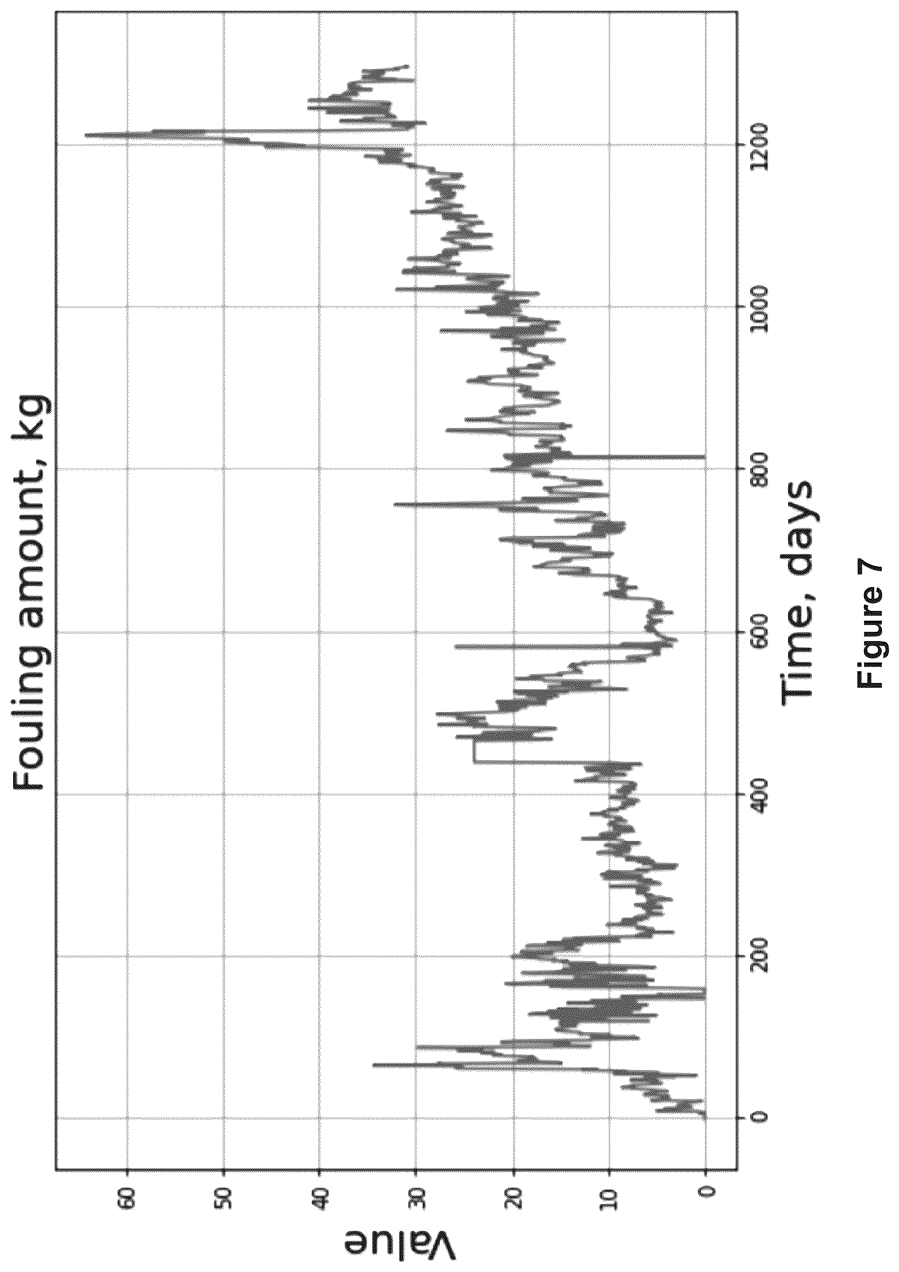 Patent US12311416 Figure 7 – Cognitive cleaning methods