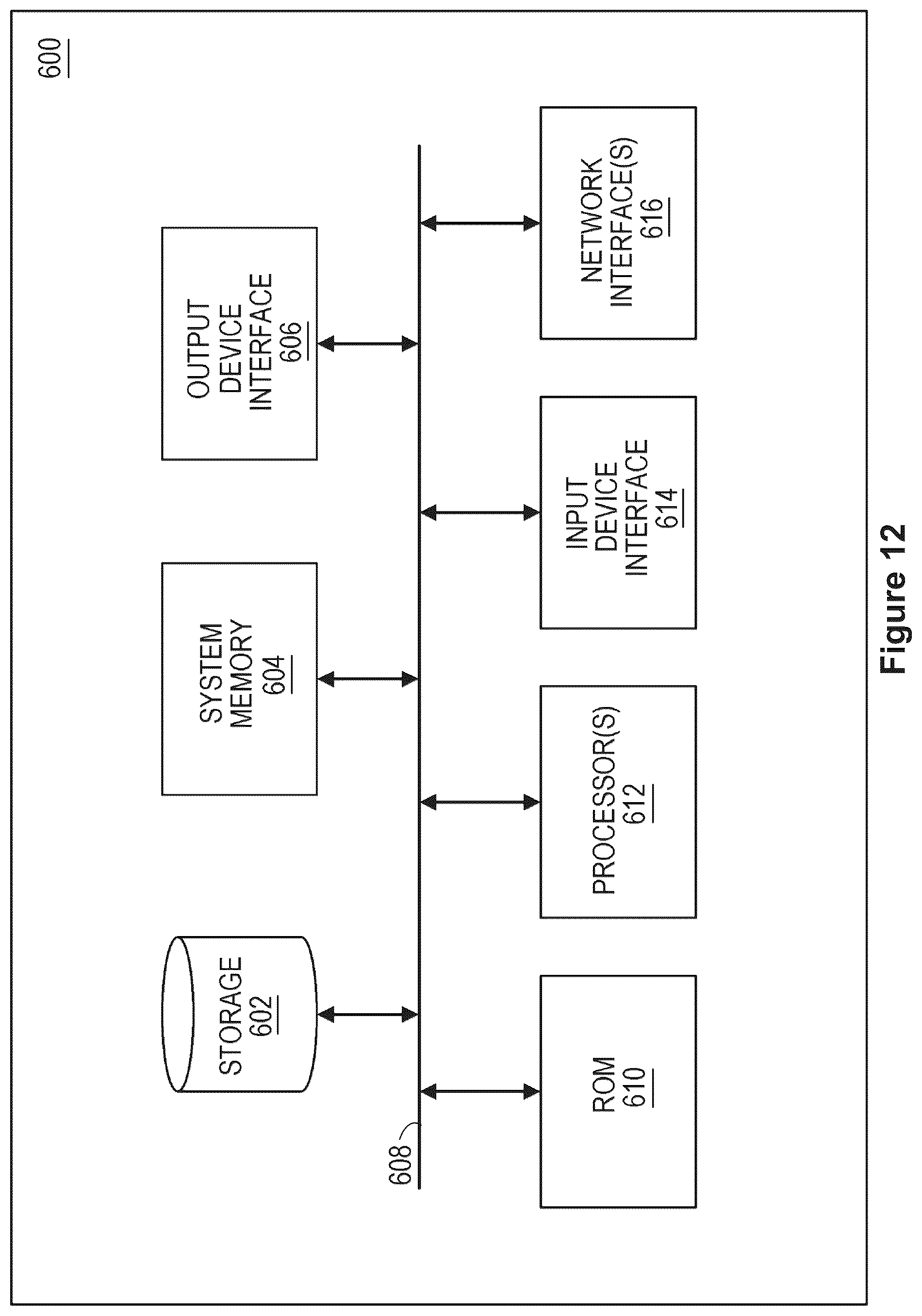 Patent US12311416 Figure 12 – Cognitive cleaning methods