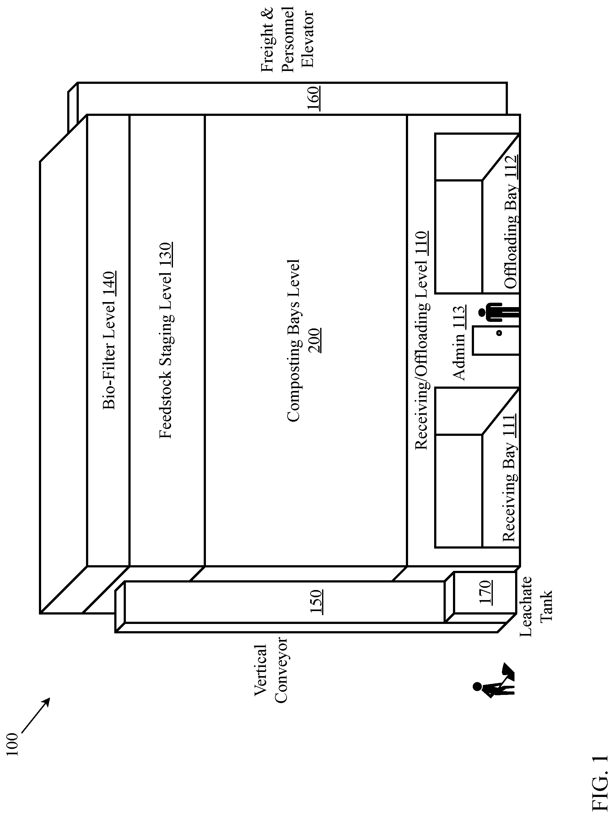 Patent US12311420 Figure 1 – System and method for vertically-oriented composting