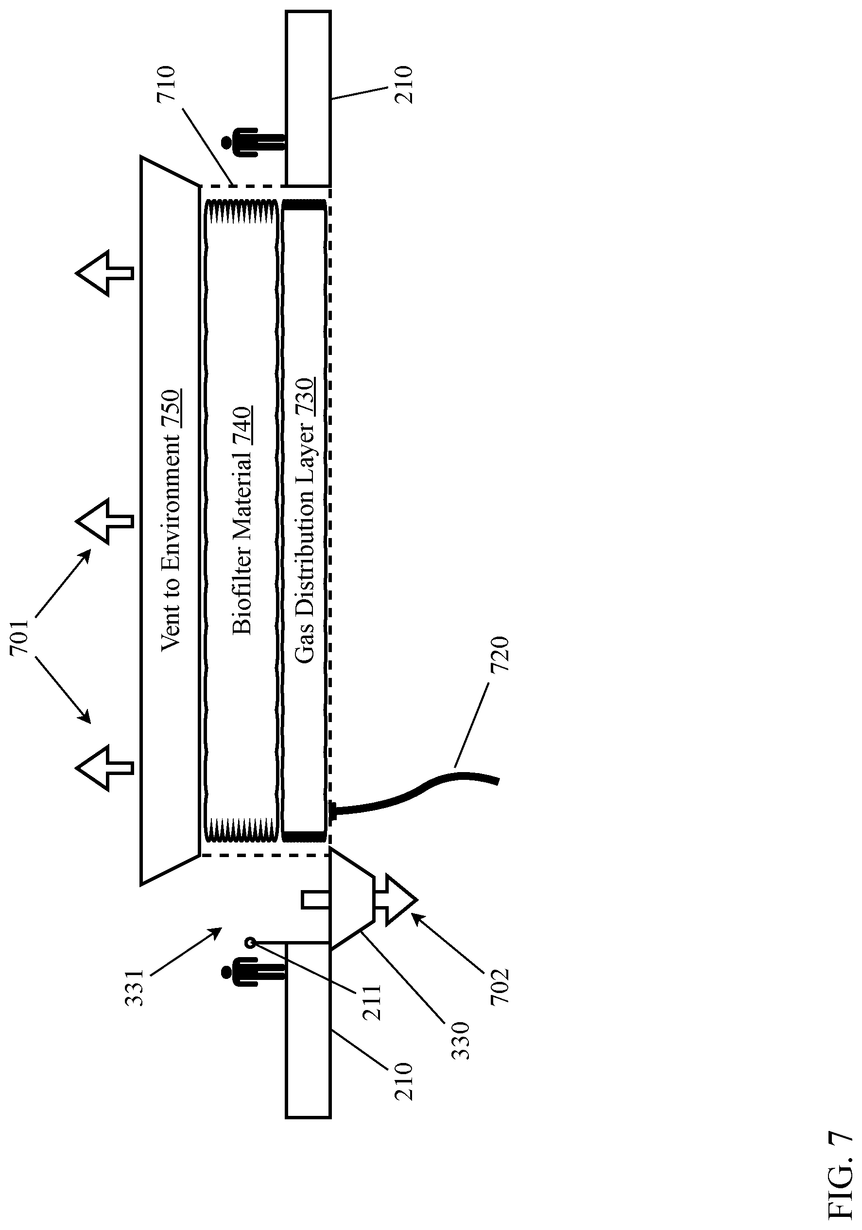 Patent US12311420 Figure 7 – System and method for vertically-oriented composting