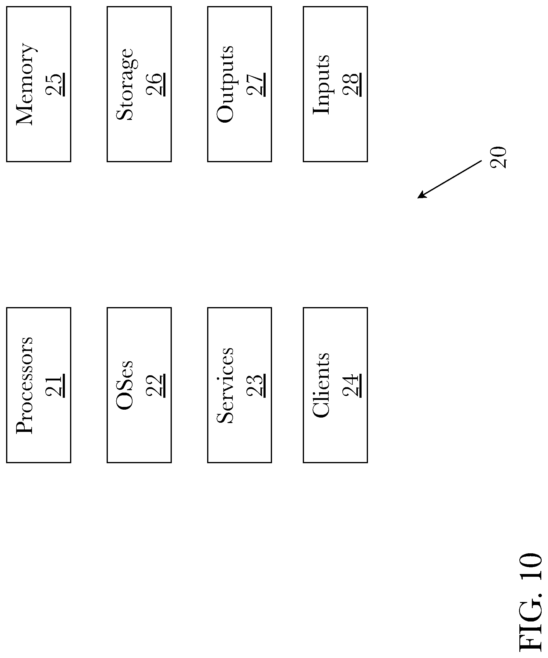 Patent US12311420 Figure 10 – System and method for vertically-oriented composting
