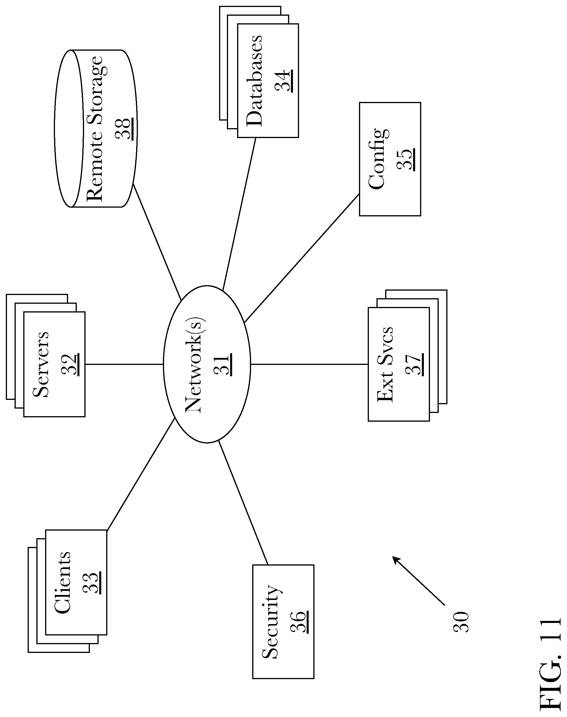 Patent US12311420 Figure 11 – System and method for vertically-oriented composting