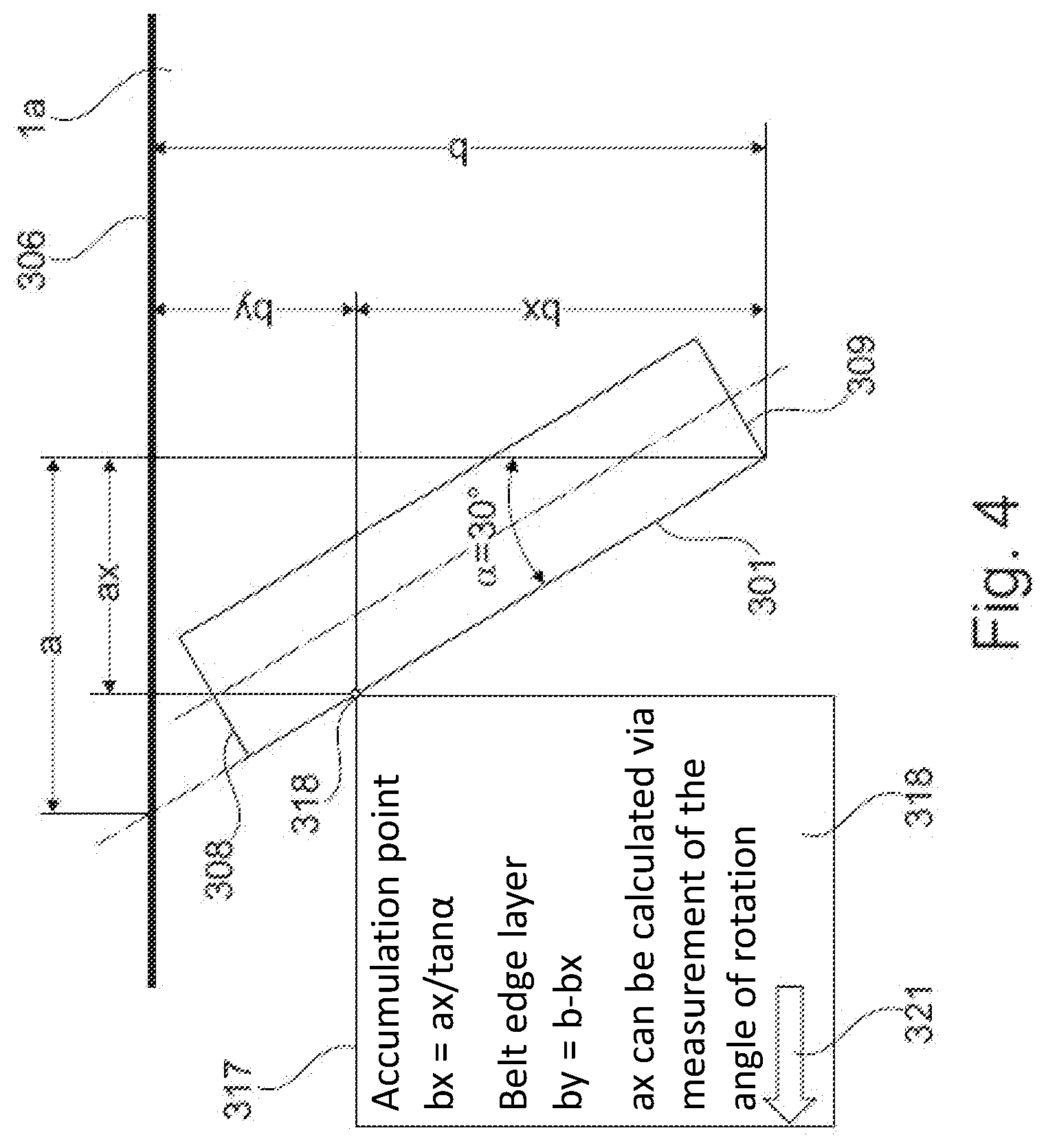 Patent US12311422 Figure 4 – Measuring roller for determining a characteristic of a strip-shaped material passed over the measuring roller, use of a measuring roller for determining a characteristic of a strip-shaped material passed over the measuring roller, and method for determining the position of a strip edge of a strip-shaped material