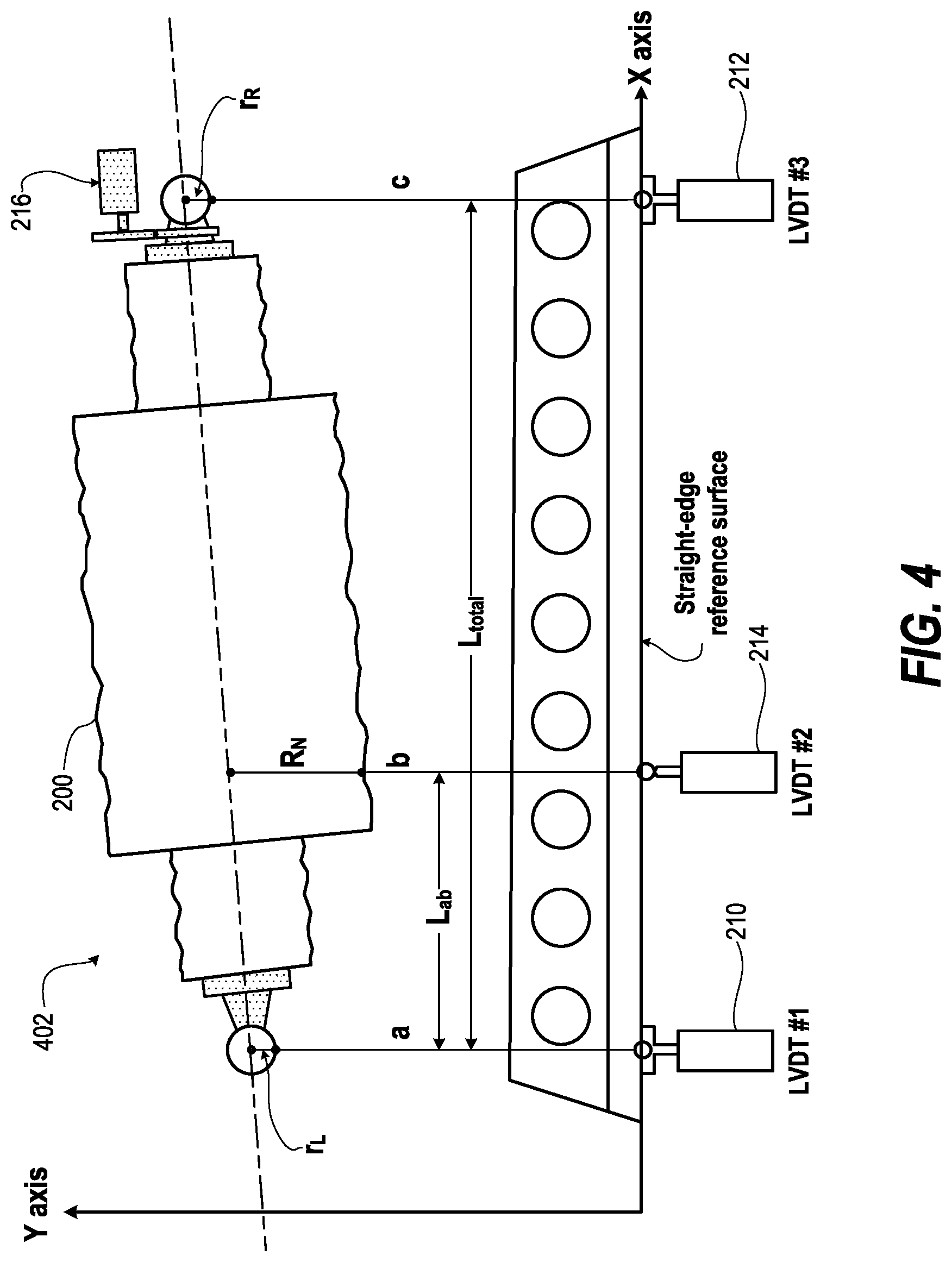 Patent US12311423 Figure 5 – System and method for improving roll roundness