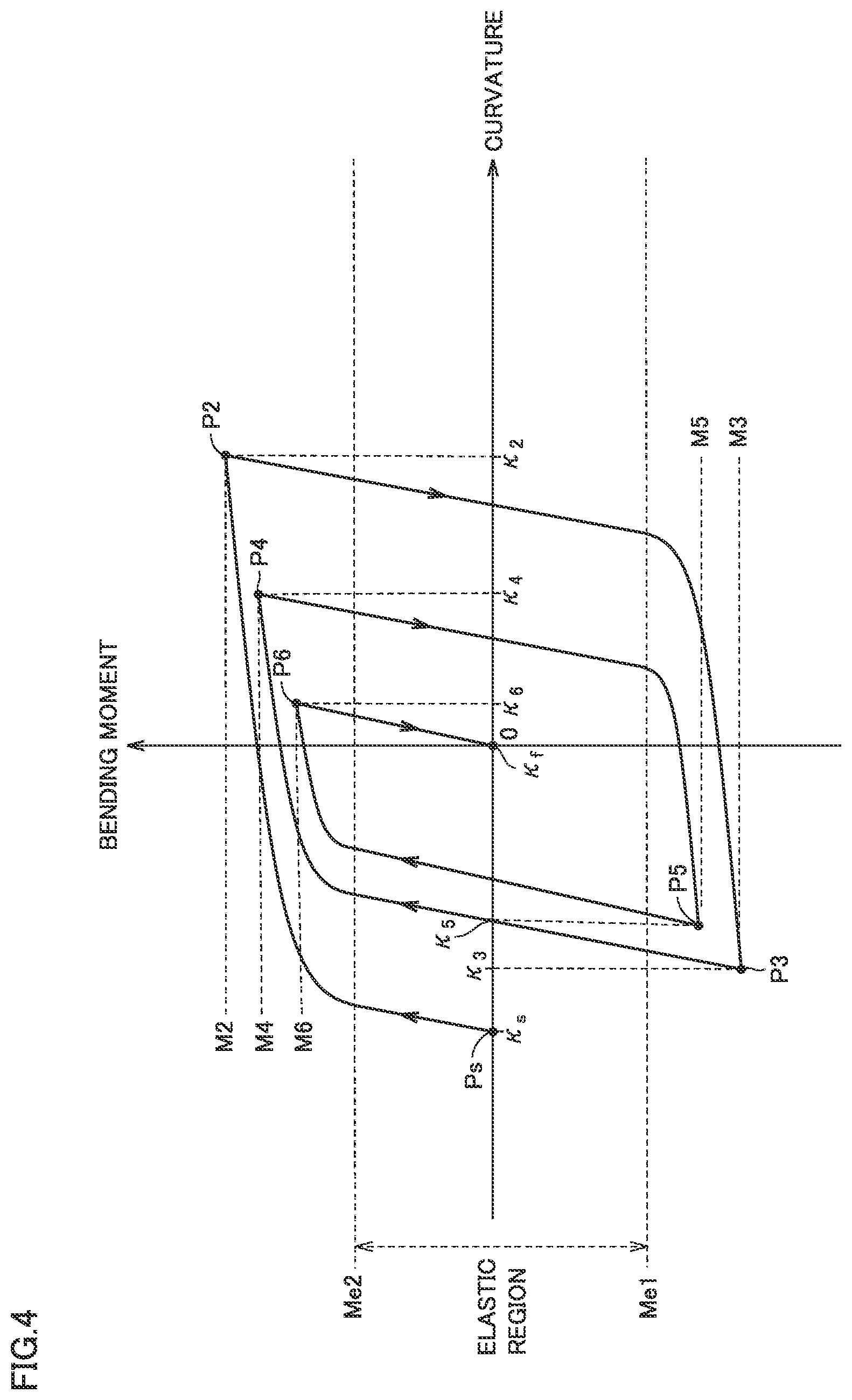 Patent US12311431 Figure 4 – Control device, control system, and control method for wire straightener