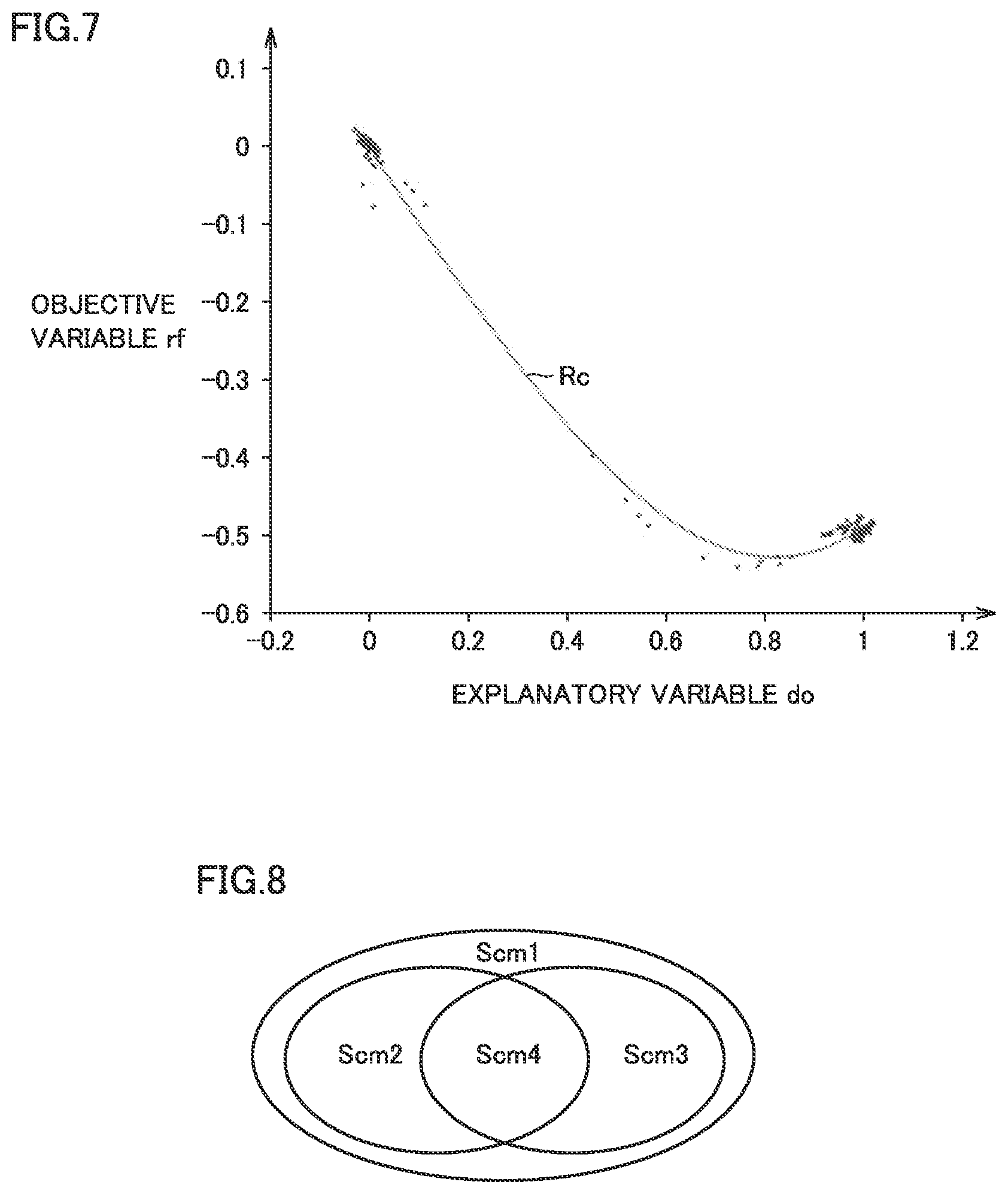 Patent US12311431 Figure 7 – Control device, control system, and control method for wire straightener