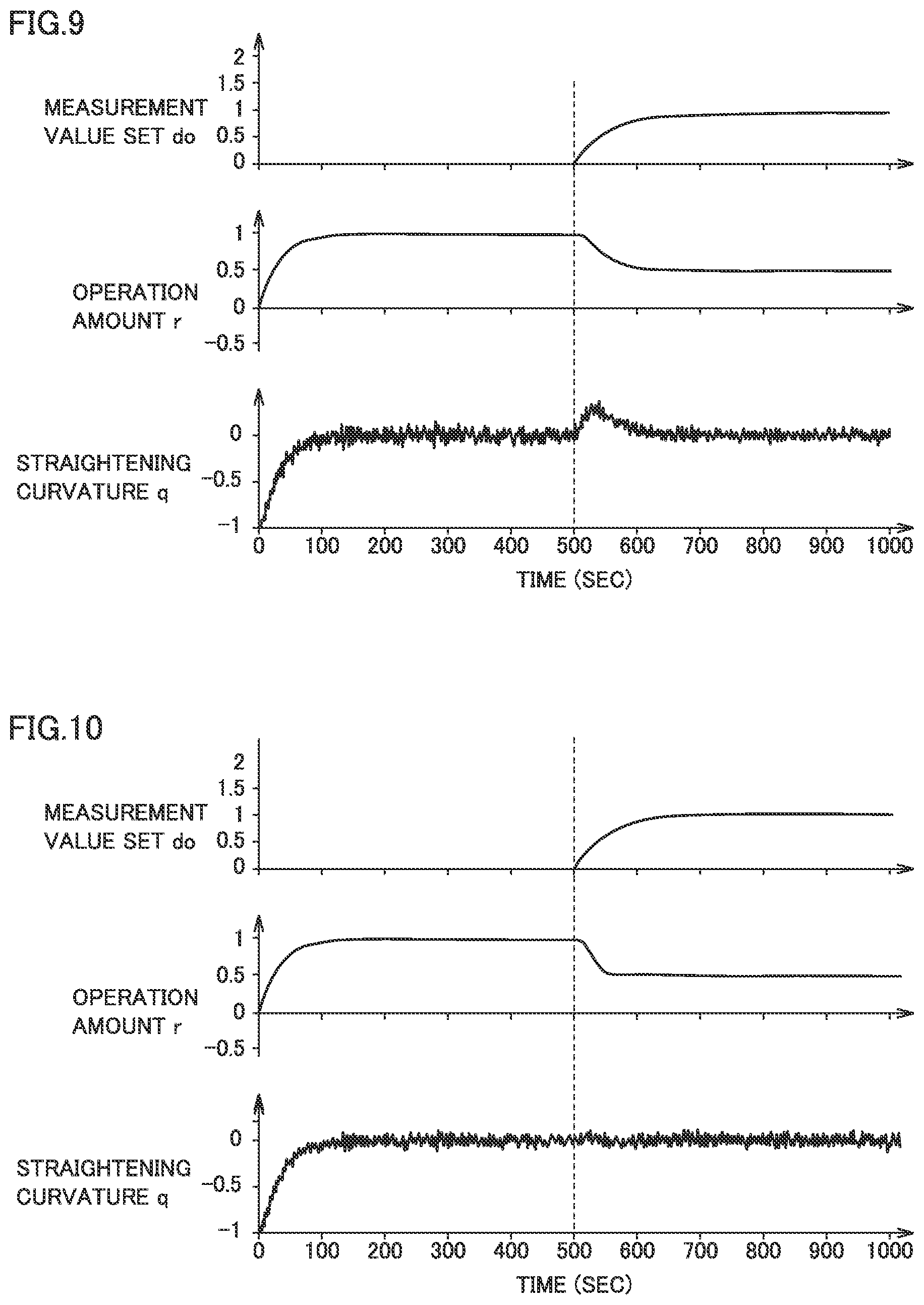 Patent US12311431 Figure 8 – Control device, control system, and control method for wire straightener
