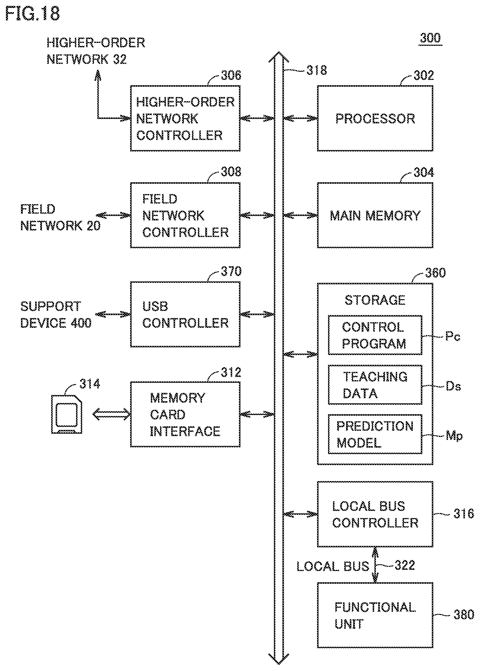 Patent US12311431 Figure 16 – Control device, control system, and control method for wire straightener