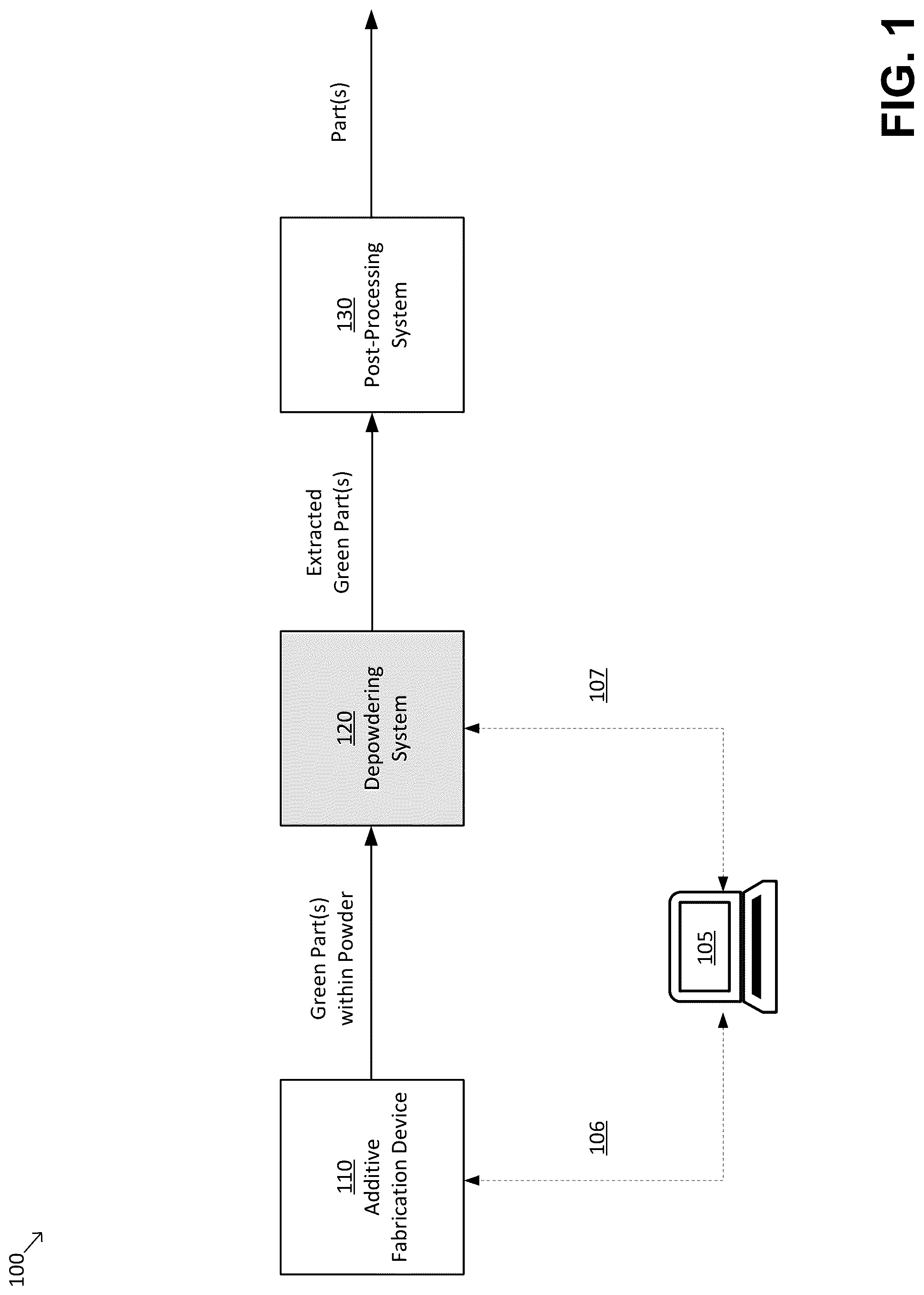 Patent US12311438 — Techniques for depowdering additively fabricated parts through vibratory motion and related systems and methods — Figure 1