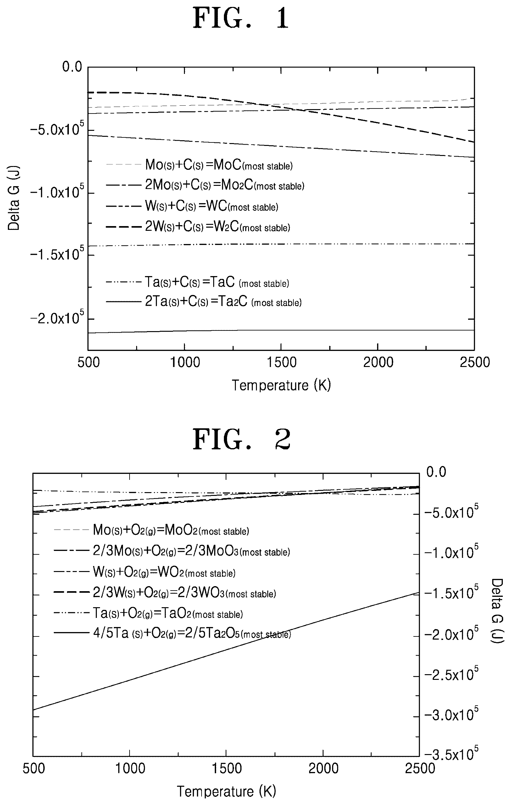 Patent US12311443 Figure 1 – Method for forming metal sintered body