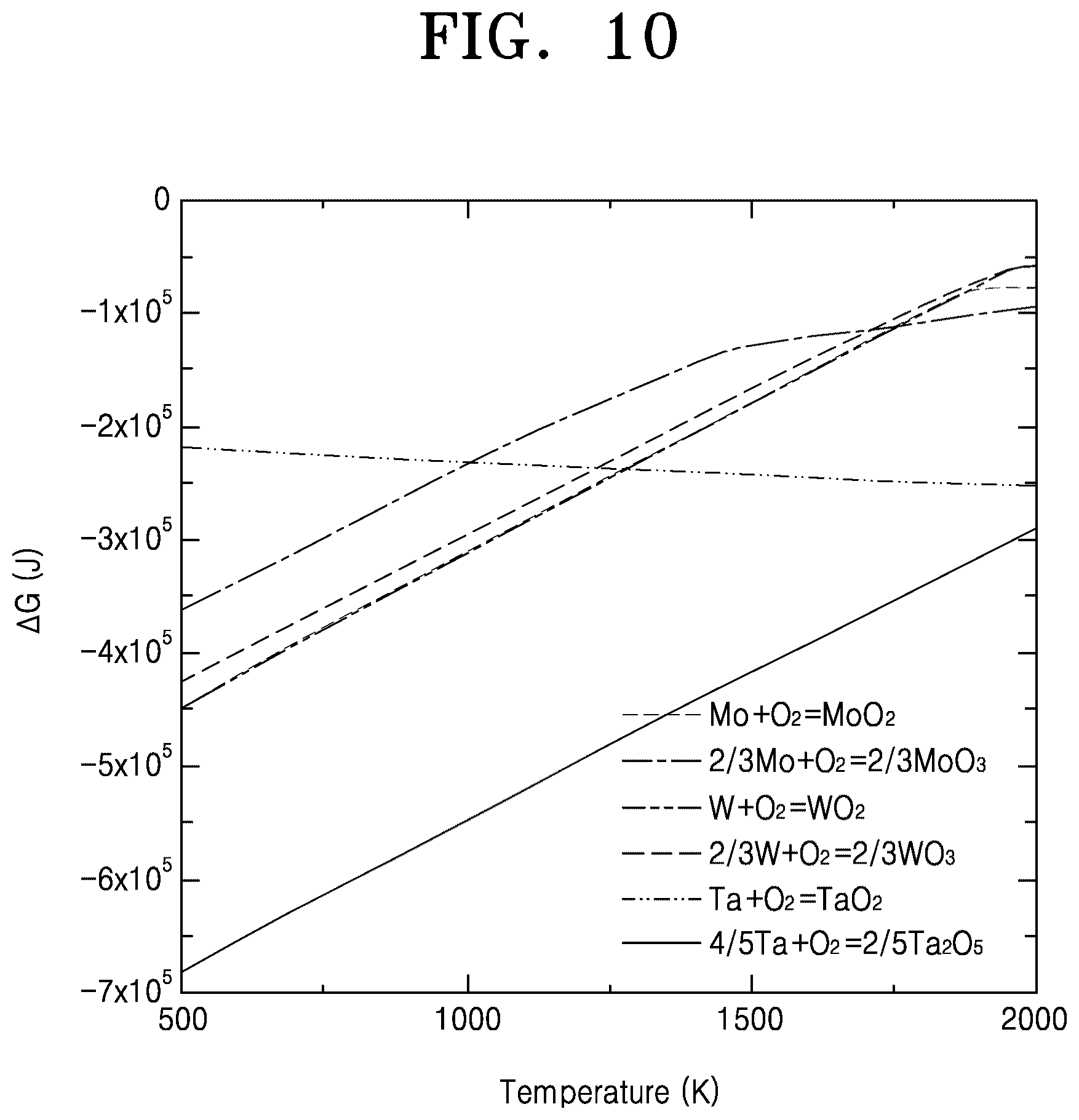 Patent US12311443 Figure 7 – Method for forming metal sintered body