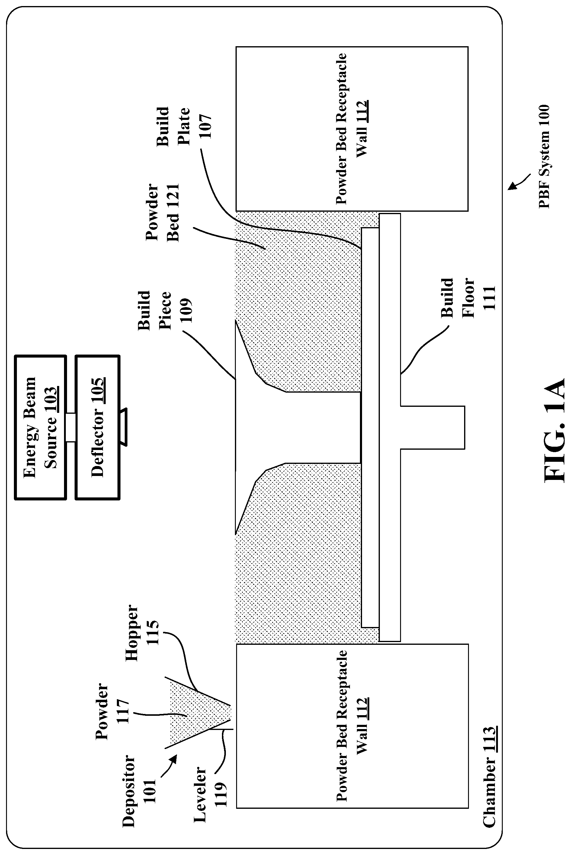 Patent US12311446 Figure 1 – Assembling structures comprising 3D printed components and standardized components utilizing adhesive circuits