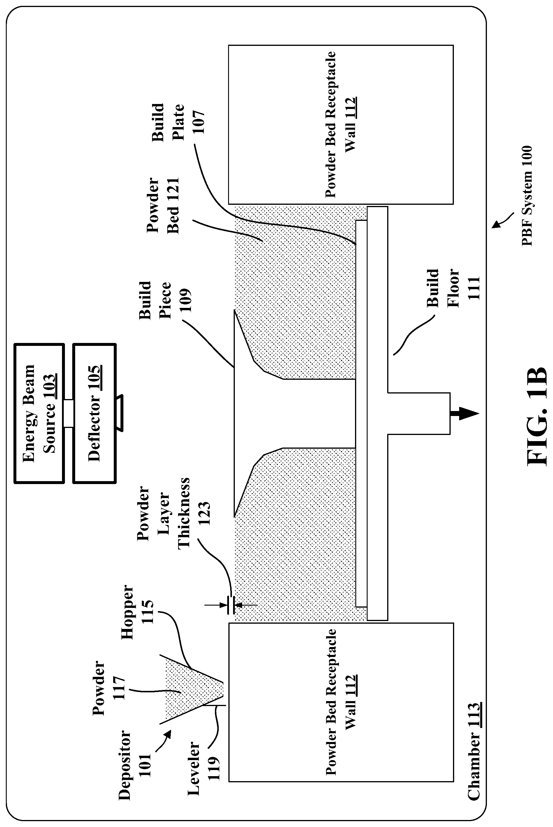 Patent US12311446 Figure 2 – Assembling structures comprising 3D printed components and standardized components utilizing adhesive circuits