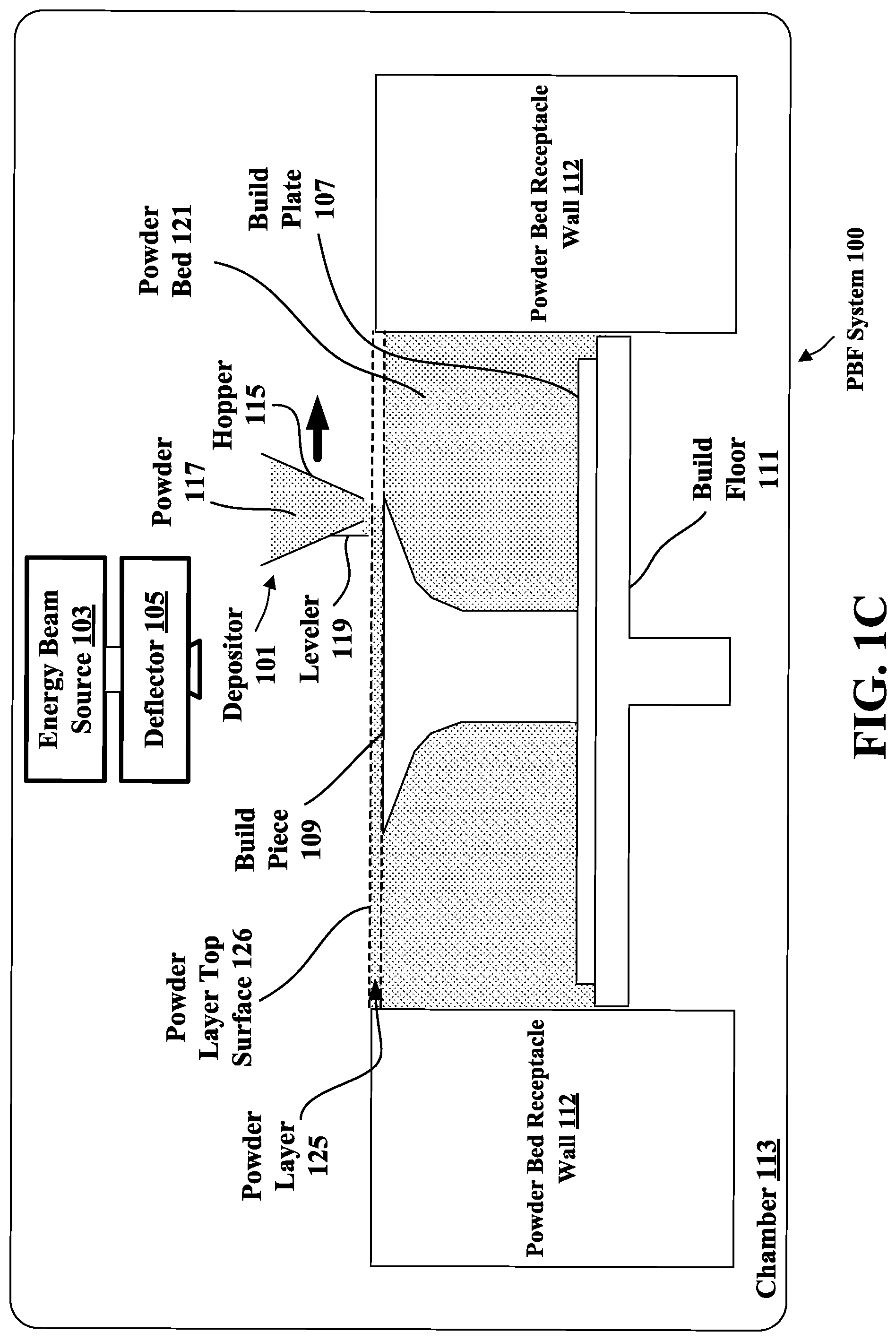 Patent US12311446 Figure 3 – Assembling structures comprising 3D printed components and standardized components utilizing adhesive circuits