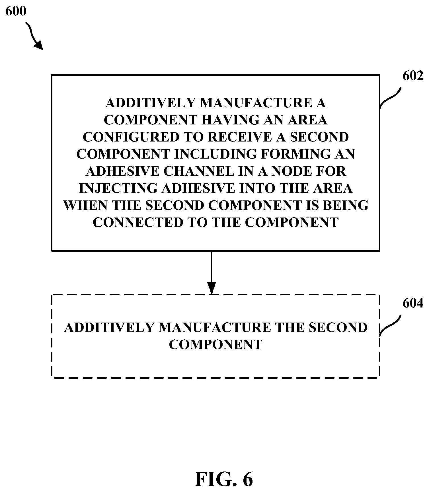 Patent US12311446 Figure 9 – Assembling structures comprising 3D printed components and standardized components utilizing adhesive circuits