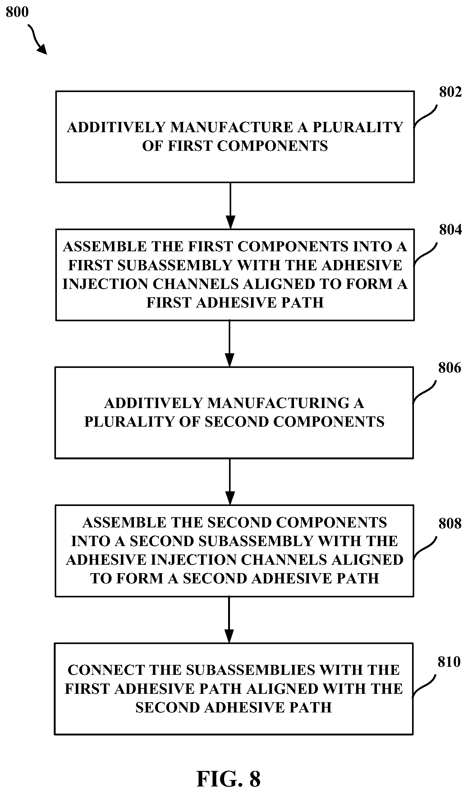 Patent US12311446 Figure 11 – Assembling structures comprising 3D printed components and standardized components utilizing adhesive circuits