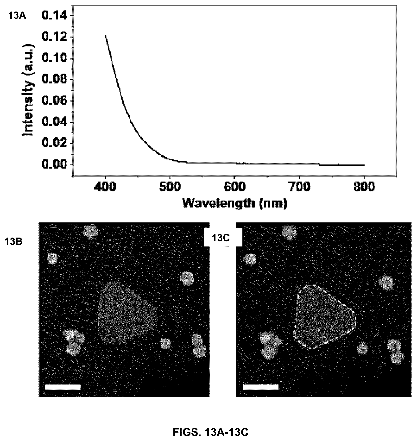 Patent US12311448 Figure 14 – Light-driven synthesis of plasmonic nanoparticles and nanomaterials