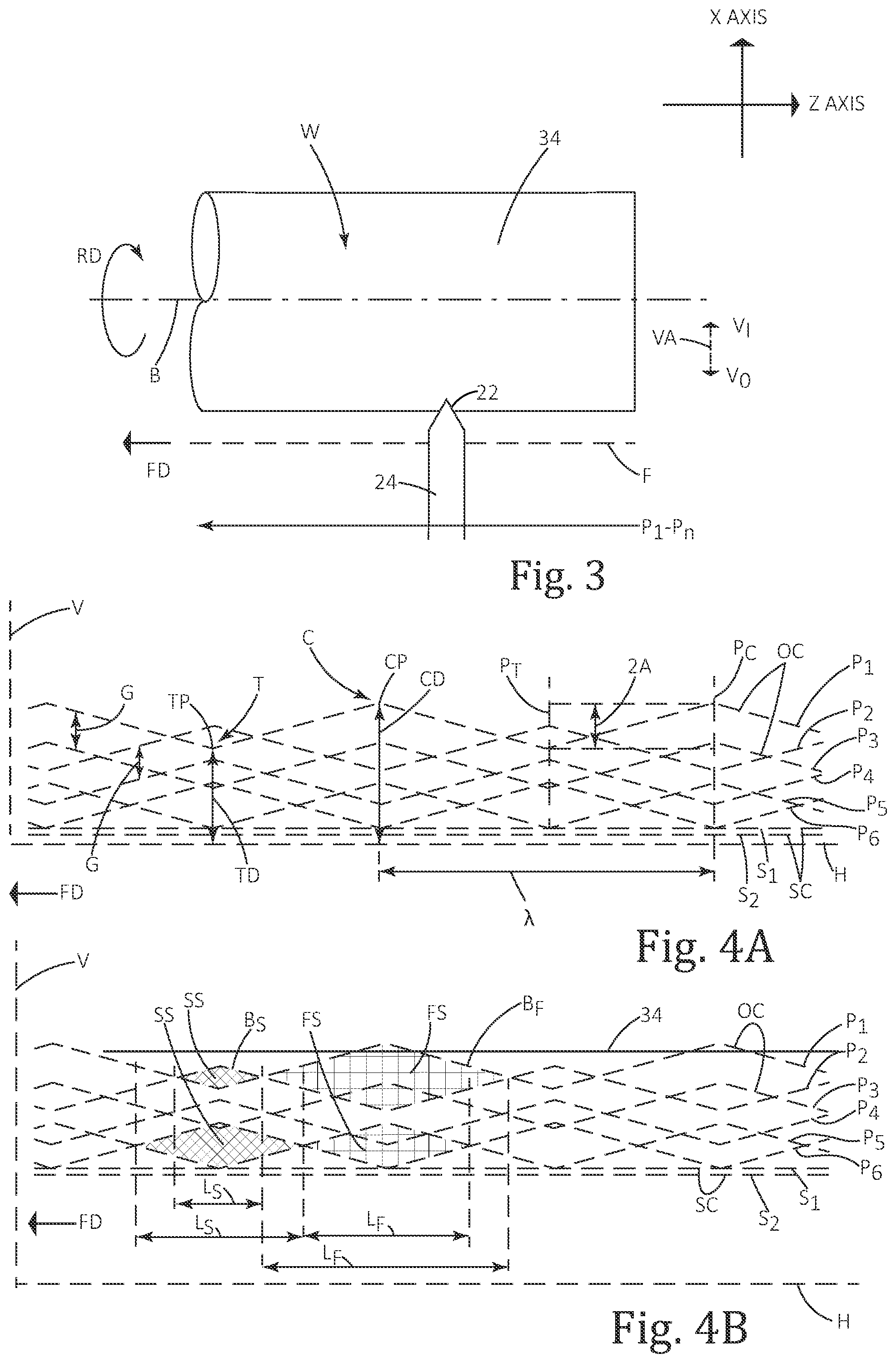 Patent US12311449 Figure 2 – Method for cutting a thread on a rotating workpiece