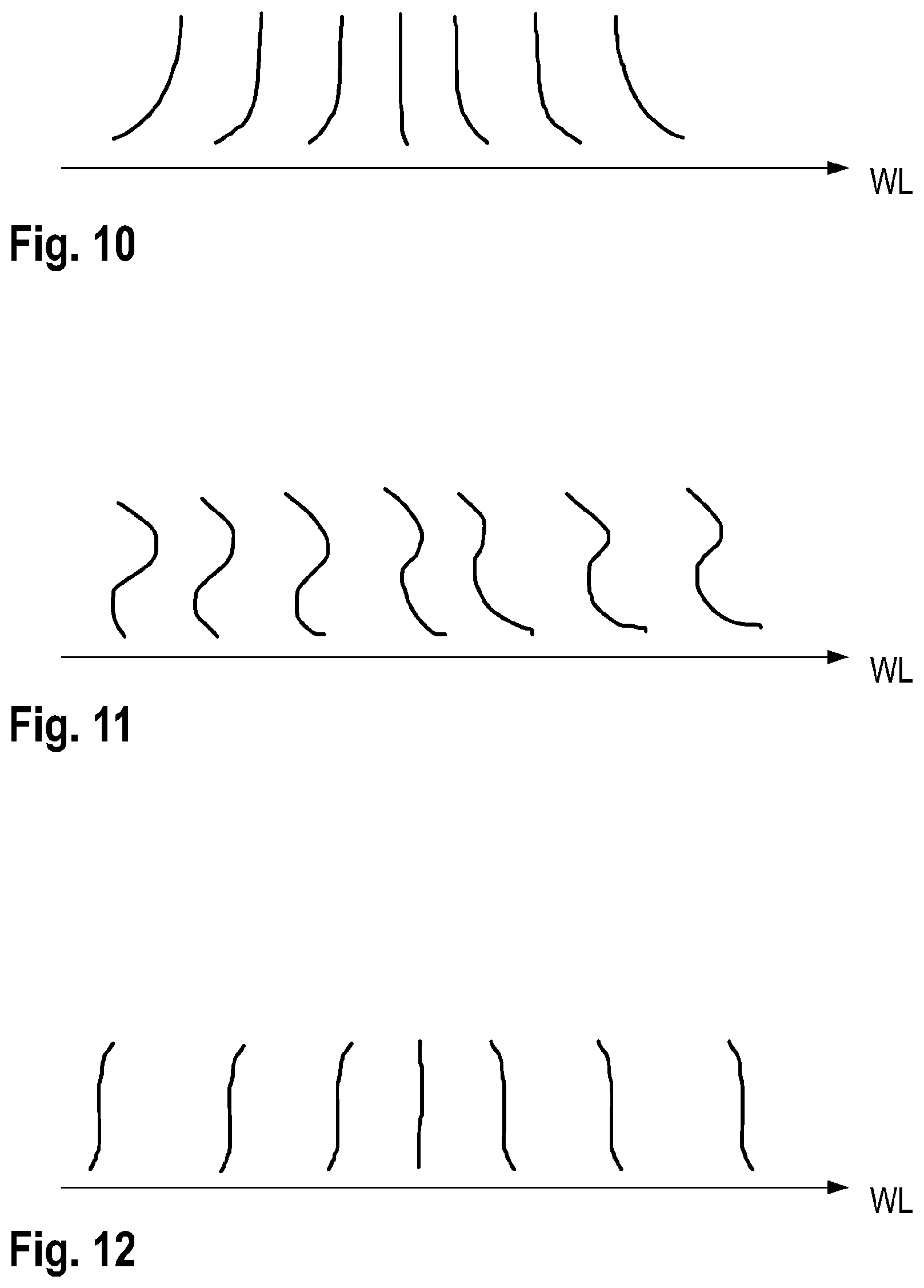 Patent US12311455 Figure 9 – Method for separating a plurality of slices from workpieces by means of a wire saw during a sequence of separation processes