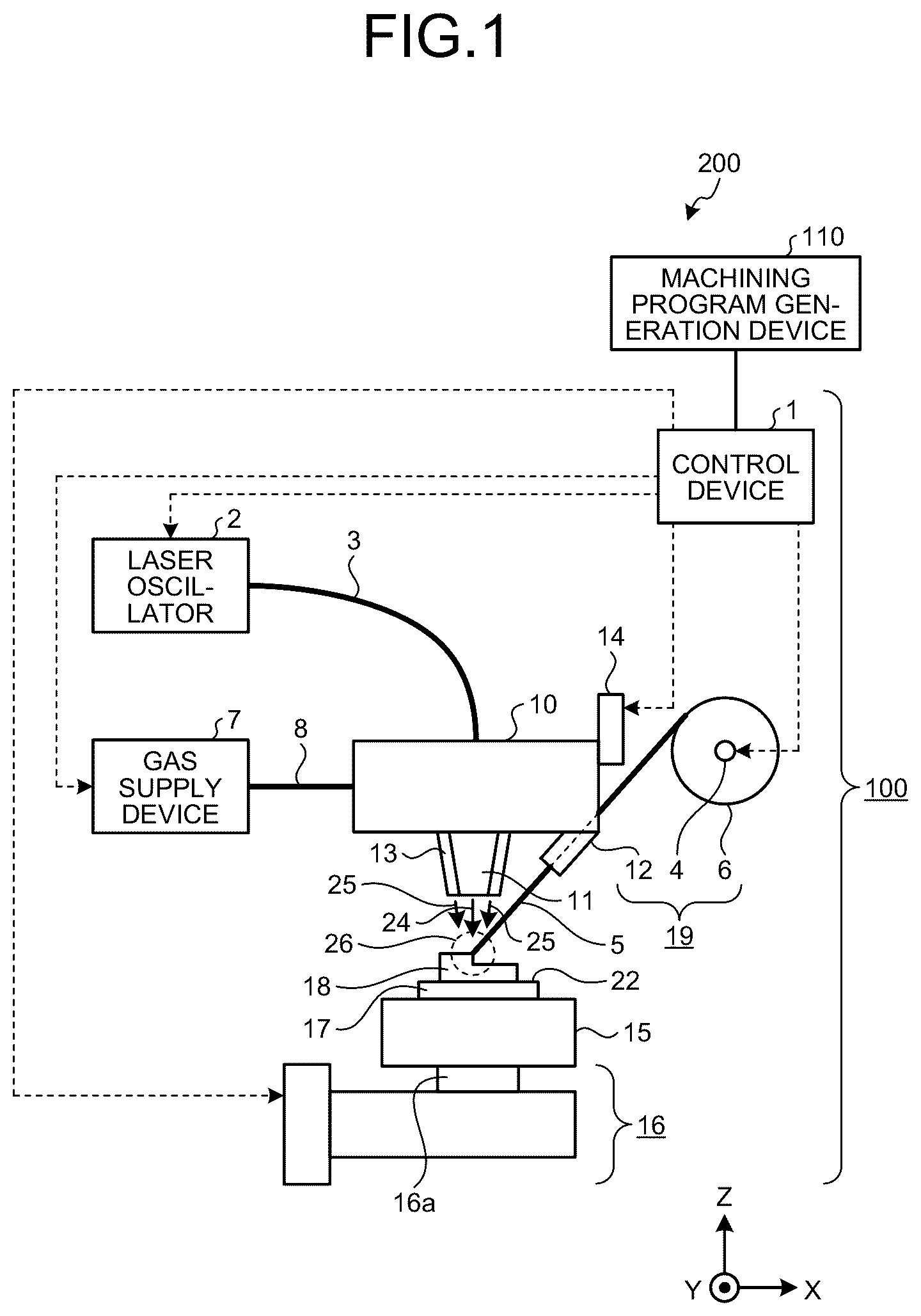Patent US12311465 Figure 1 – 3D printing apparatus, 3D printing method, and machine learning device