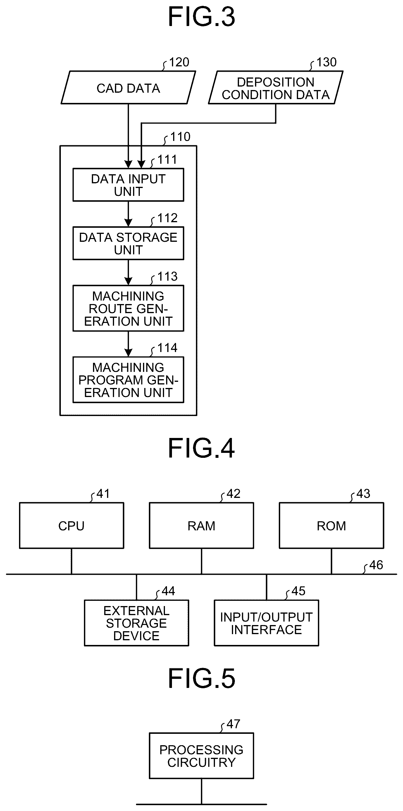 Patent US12311465 Figure 3 – 3D printing apparatus, 3D printing method, and machine learning device