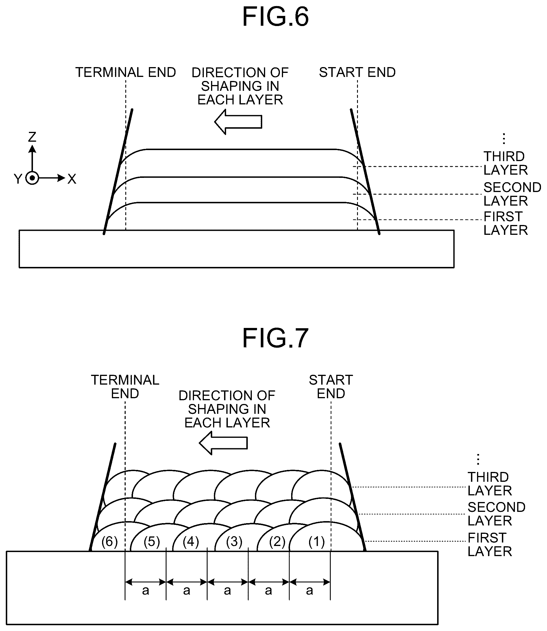 Patent US12311465 Figure 4 – 3D printing apparatus, 3D printing method, and machine learning device