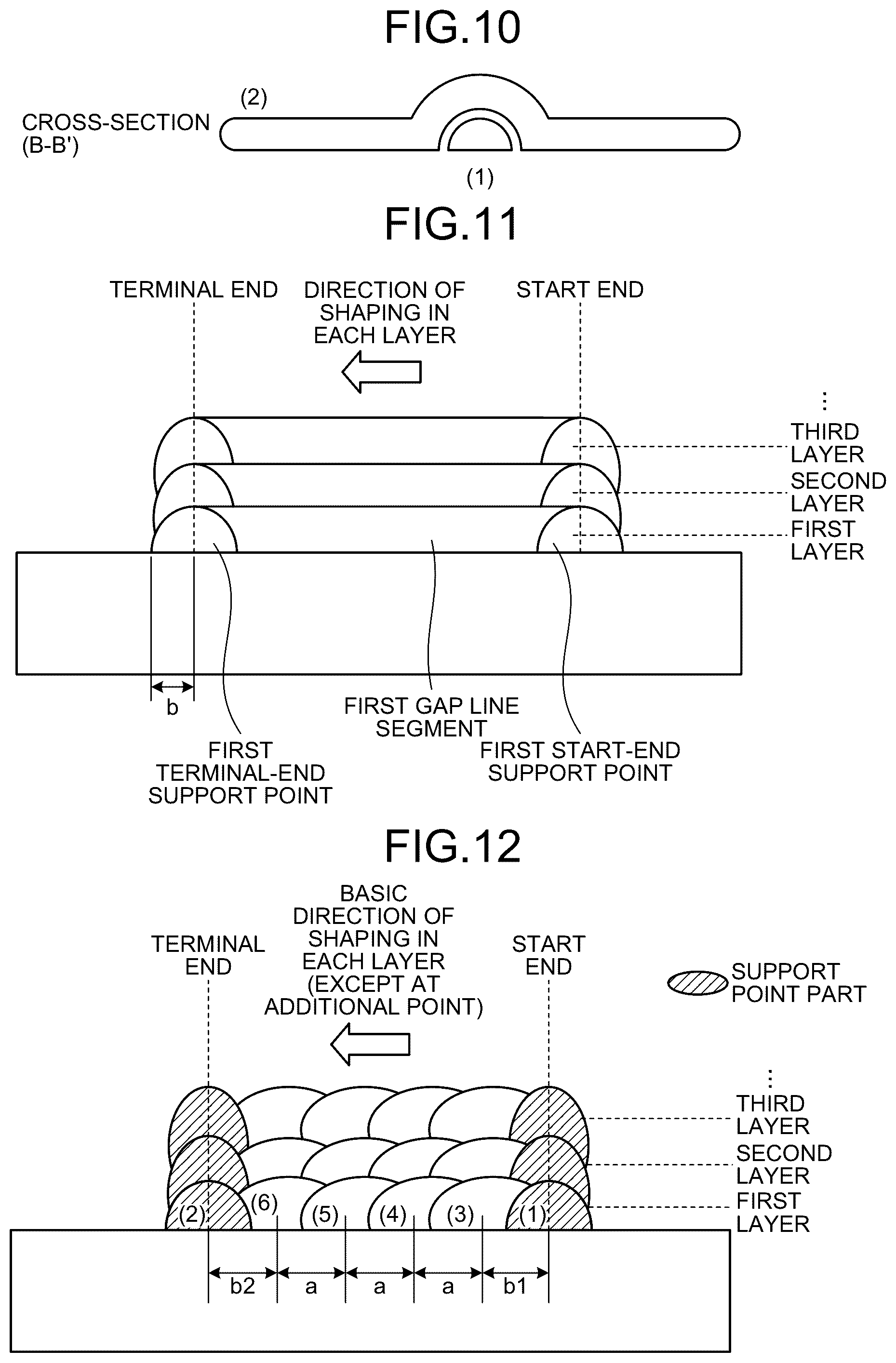 Patent US12311465 Figure 6 – 3D printing apparatus, 3D printing method, and machine learning device