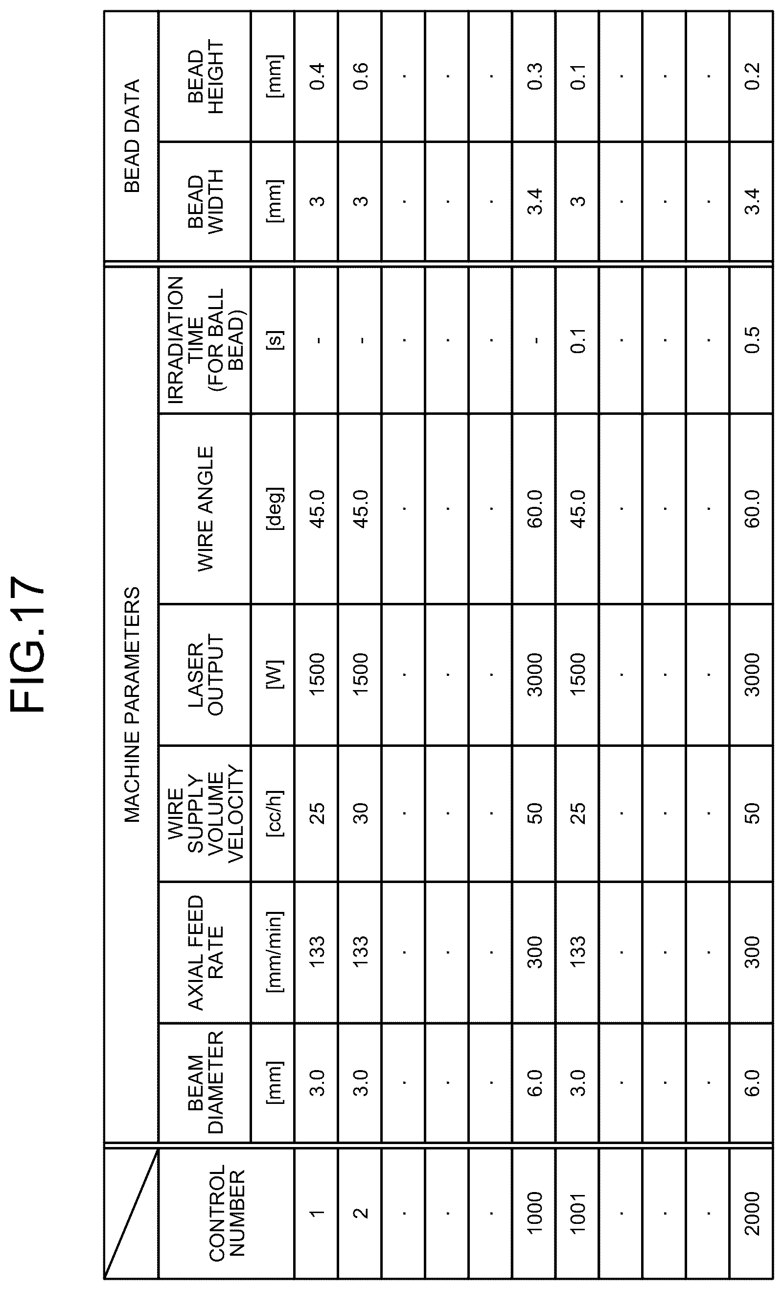 Patent US12311465 Figure 11 – 3D printing apparatus, 3D printing method, and machine learning device