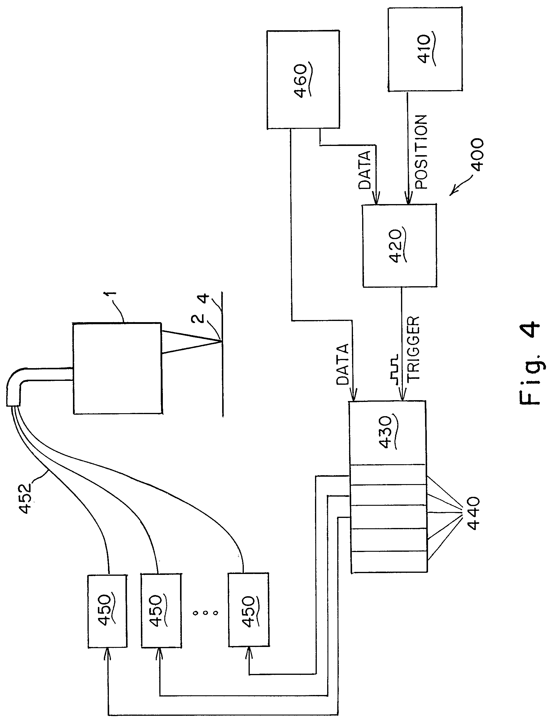 Patent US12311467 Figure 4 – Laser control systems for additive manufacturing