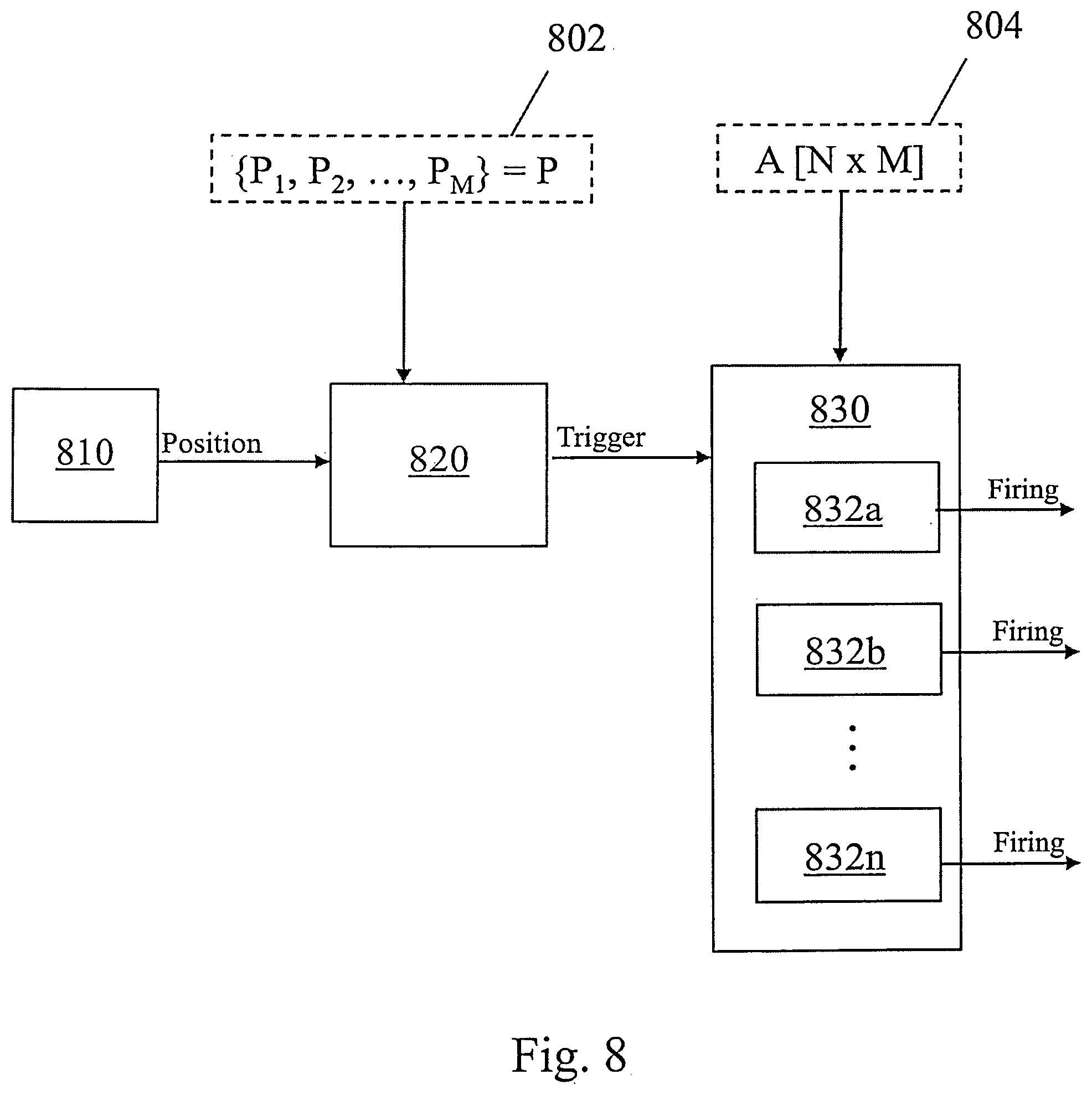 Patent US12311467 Figure 8 – Laser control systems for additive manufacturing