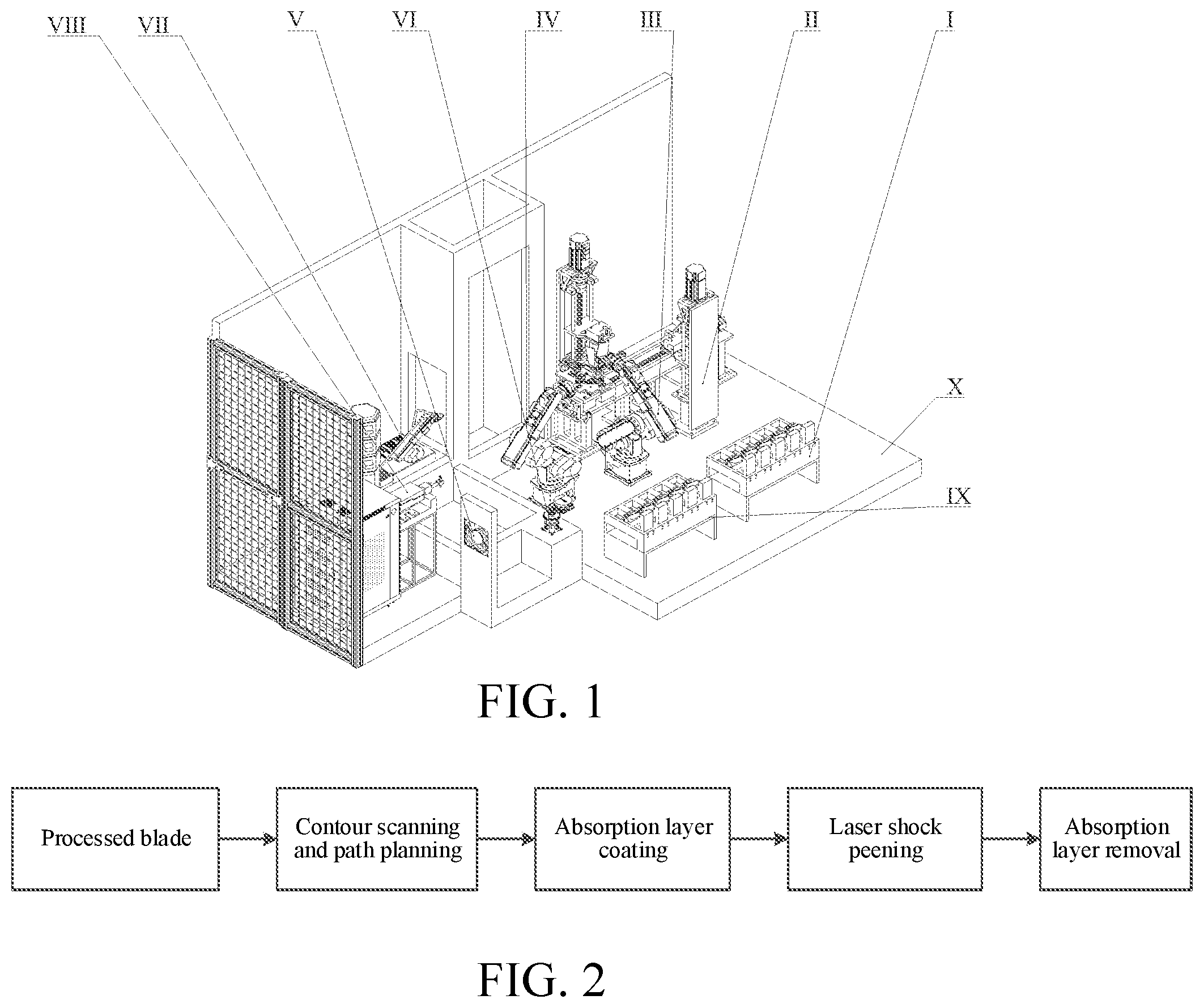 Patent US12311468 Figure 1 – Automated LSP process equipment system for aero-engine blade