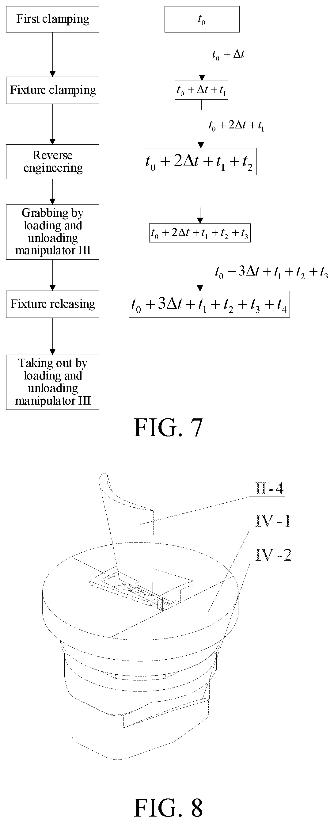 Patent US12311468 Figure 6 – Automated LSP process equipment system for aero-engine blade