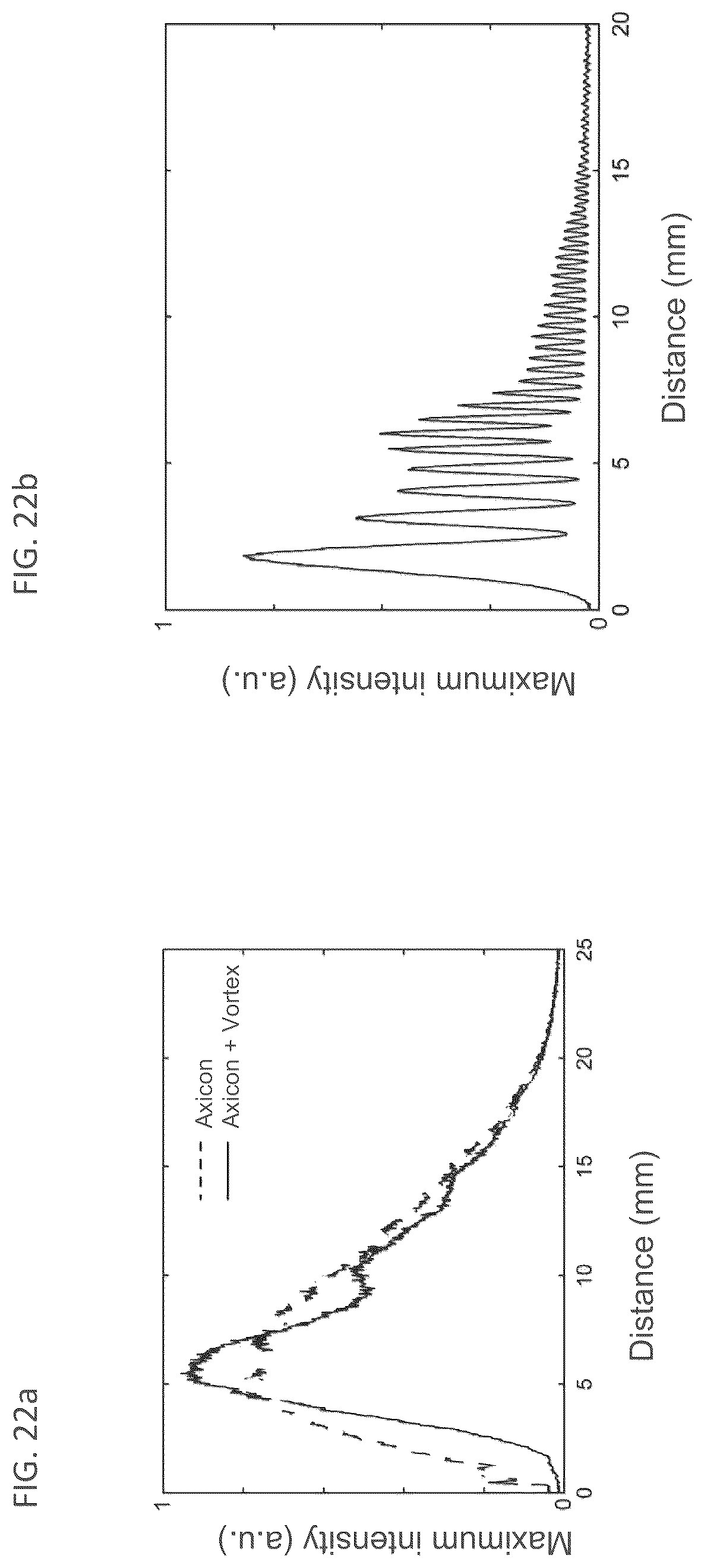 Patent US12311469 Figure 20 – Methods and devices for introducing separation lines into transparent brittle fracturing materials