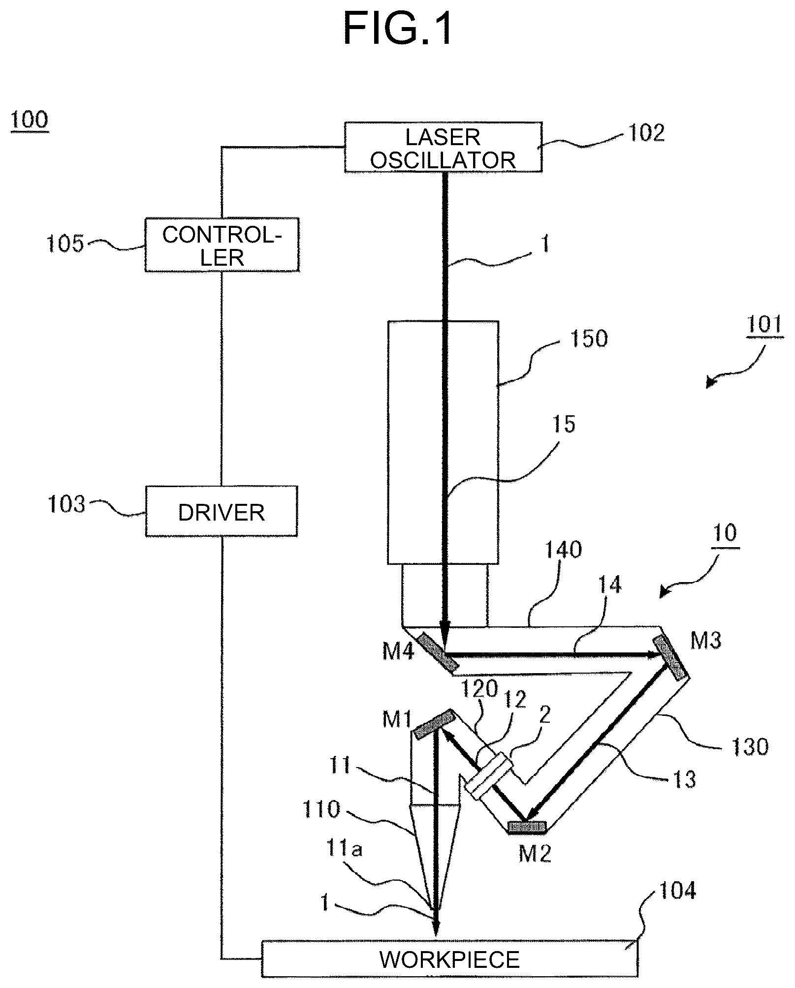Patent US12311472 Figure 1 – Machining head and three-dimensional laser processing machine using the machining head