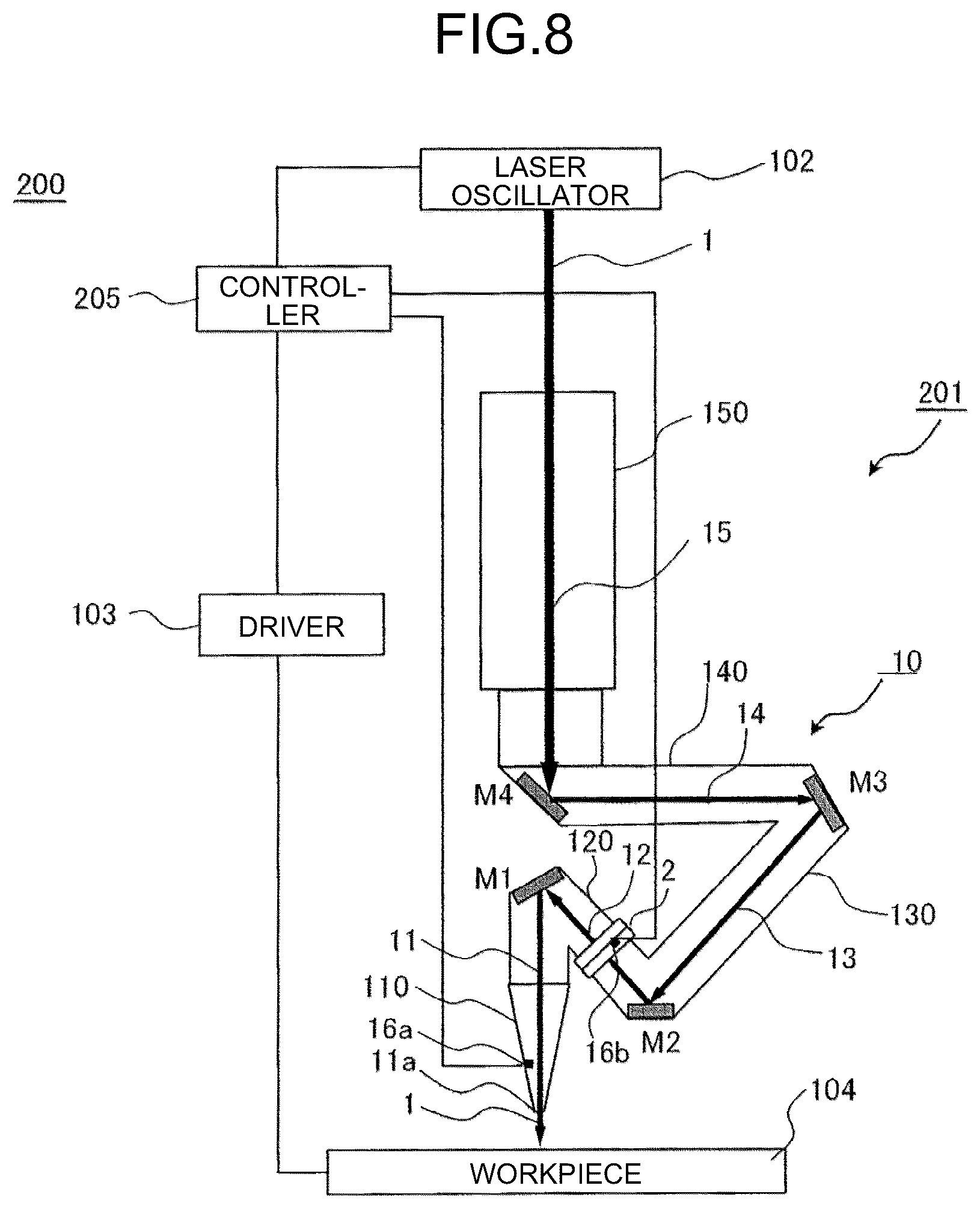 Patent US12311472 Figure 8 – Machining head and three-dimensional laser processing machine using the machining head