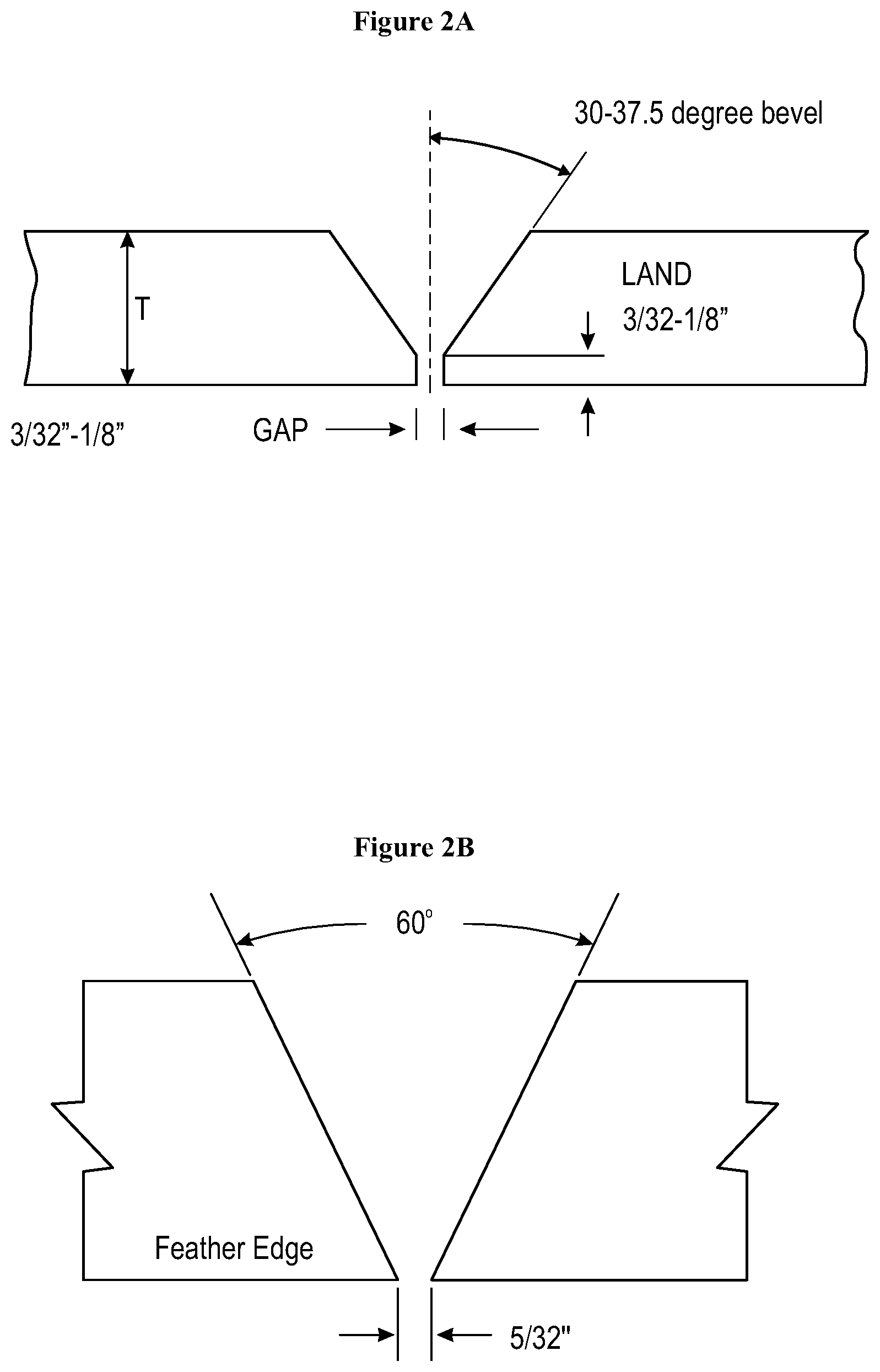 Patent US12311474 Figure 2 – Field girth welding technology for high manganese steel slurry pipelines