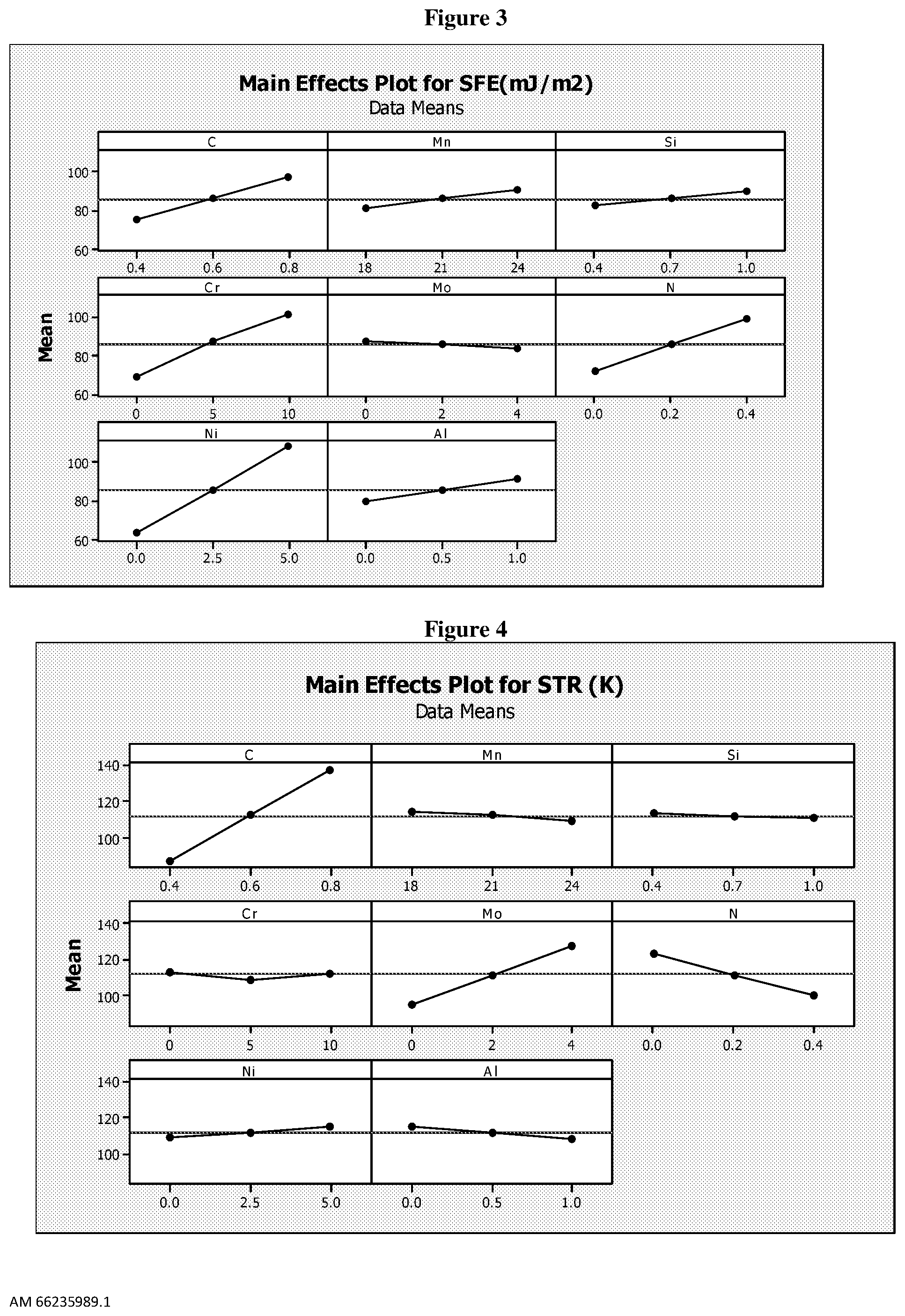 Patent US12311474 Figure 3 – Field girth welding technology for high manganese steel slurry pipelines